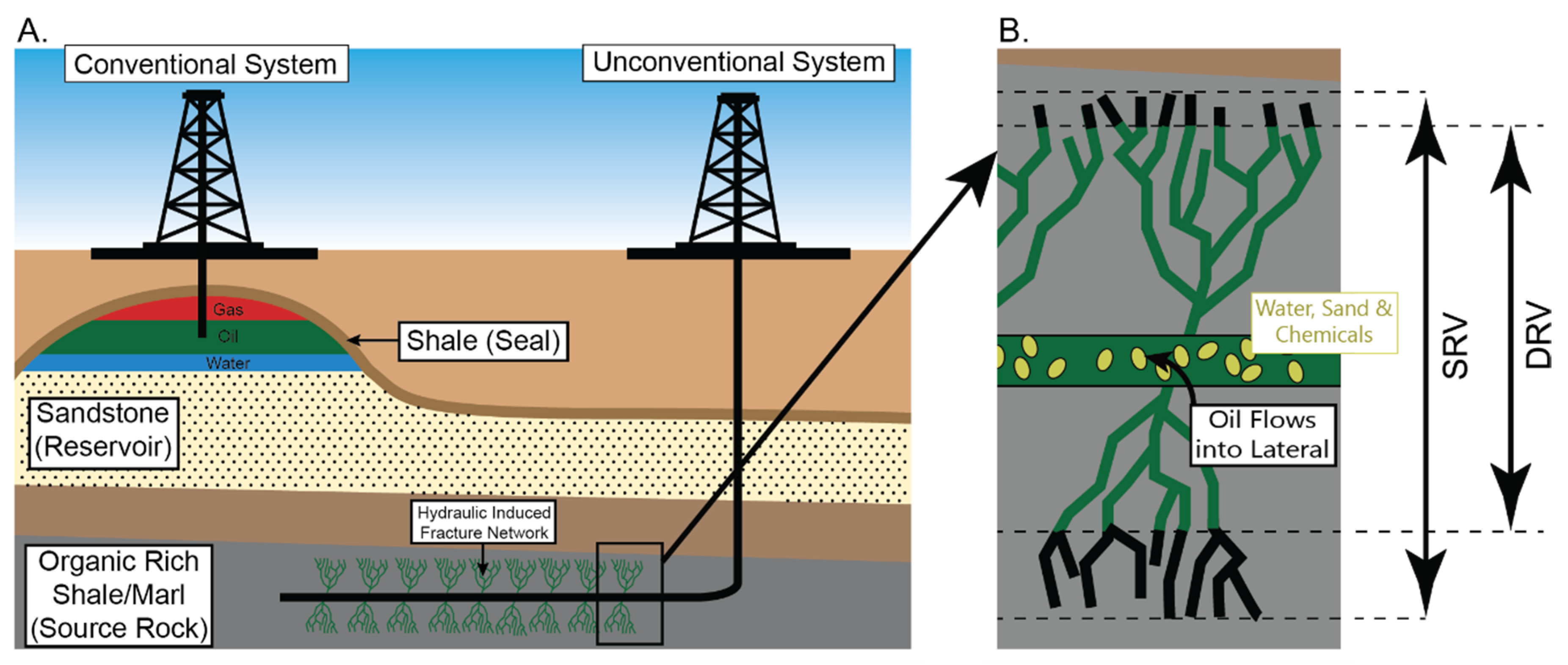 Minerals 10 01105 g001