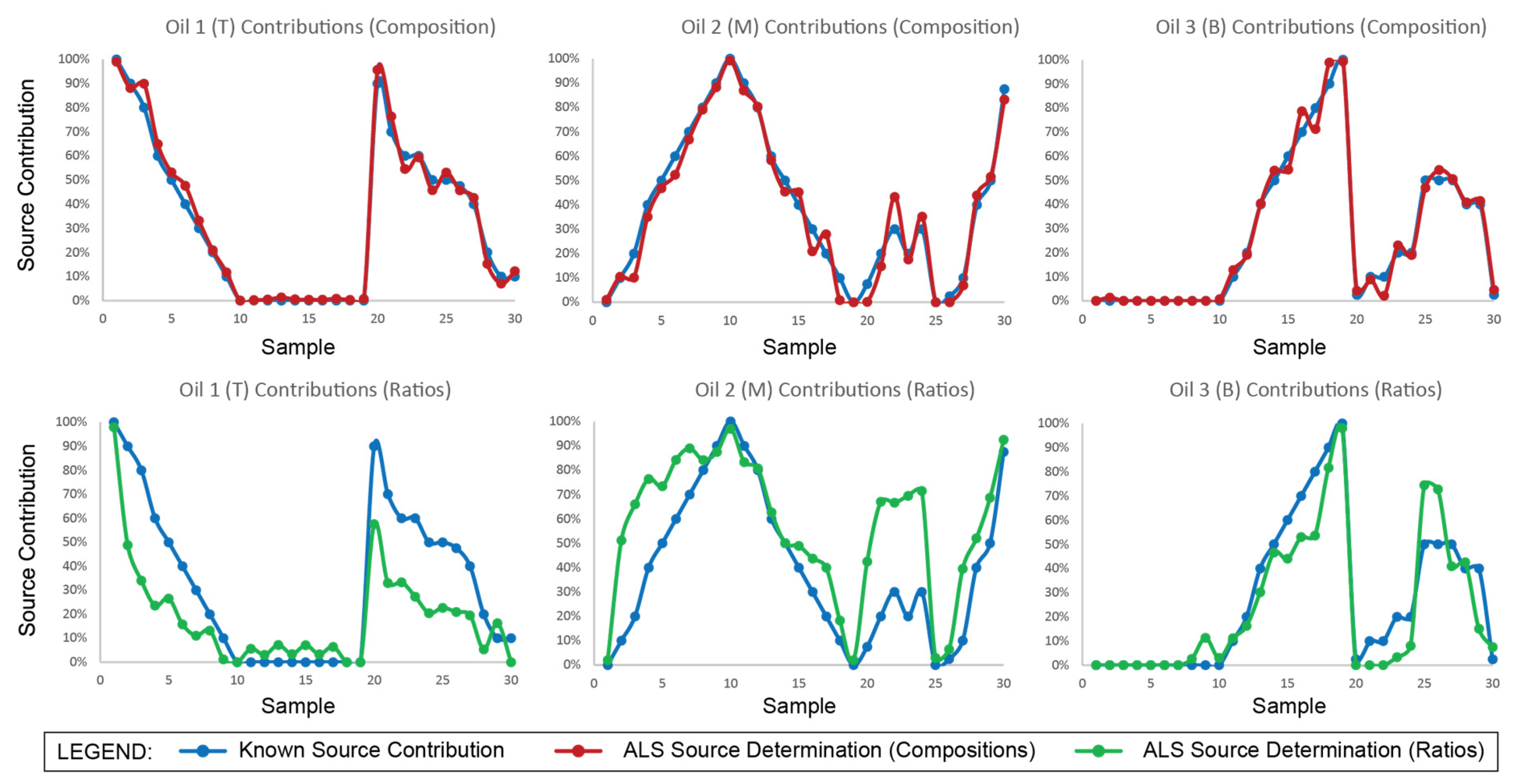 Minerals 10 01105 g002