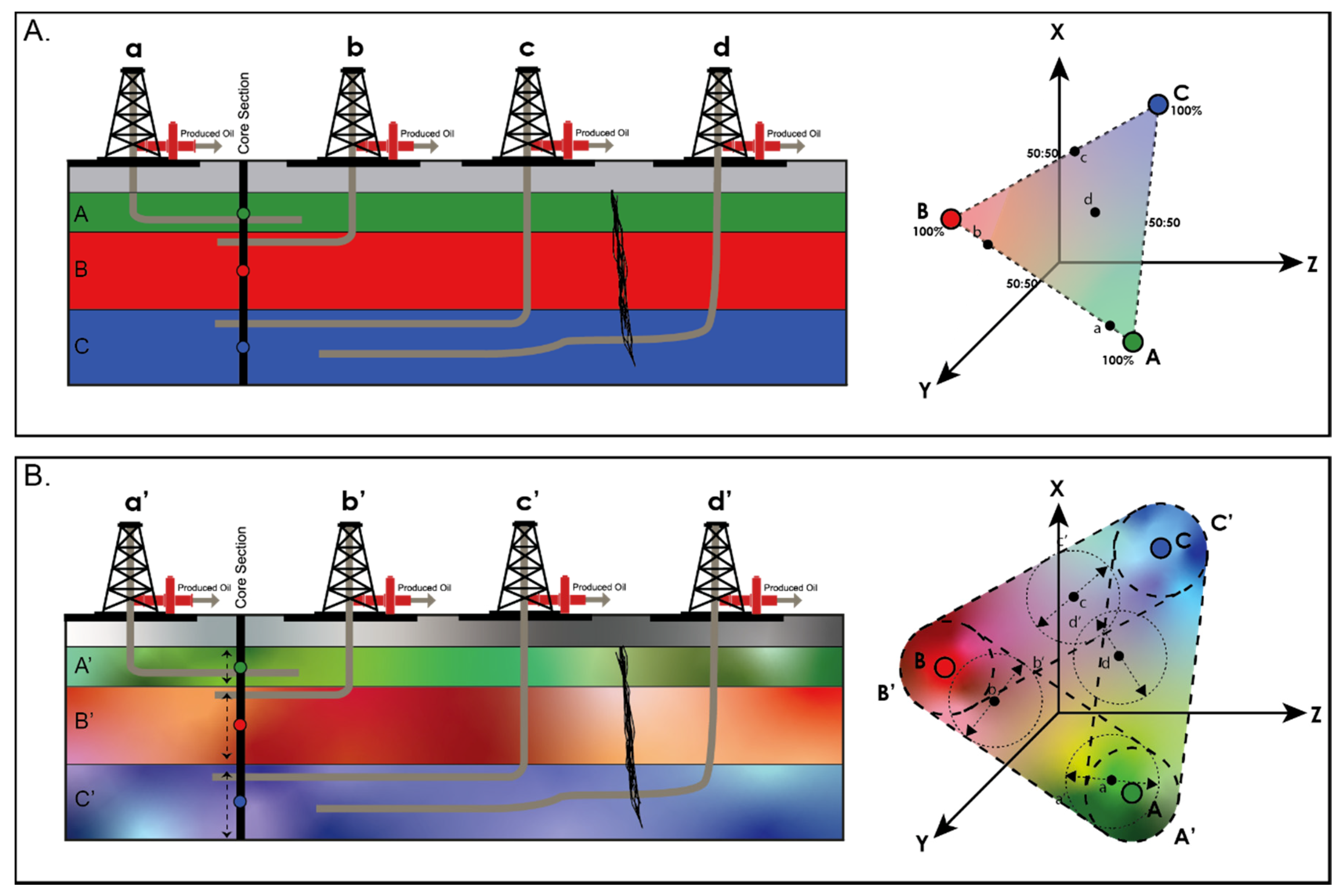 Minerals 10 01105 g003