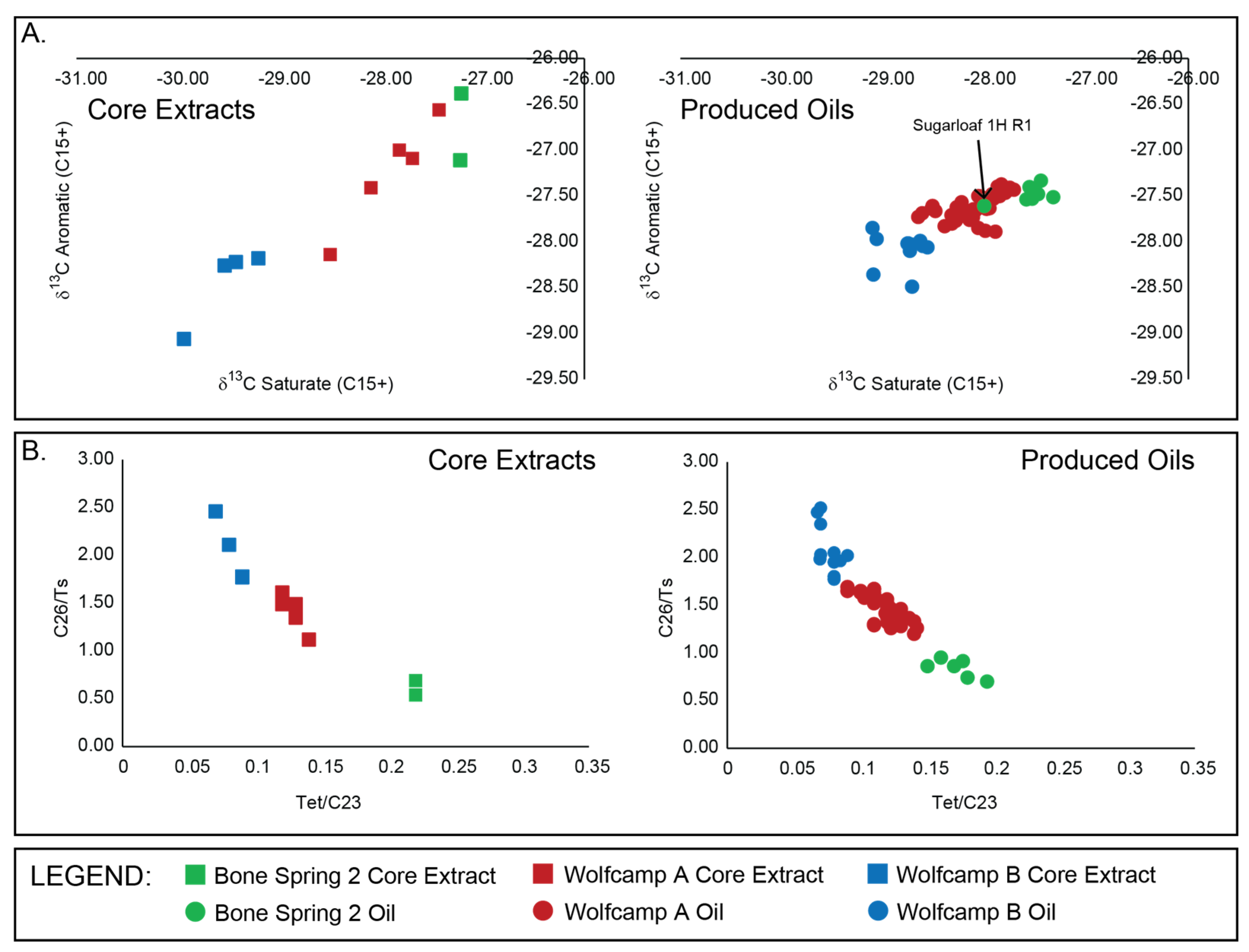 Minerals 10 01105 g007