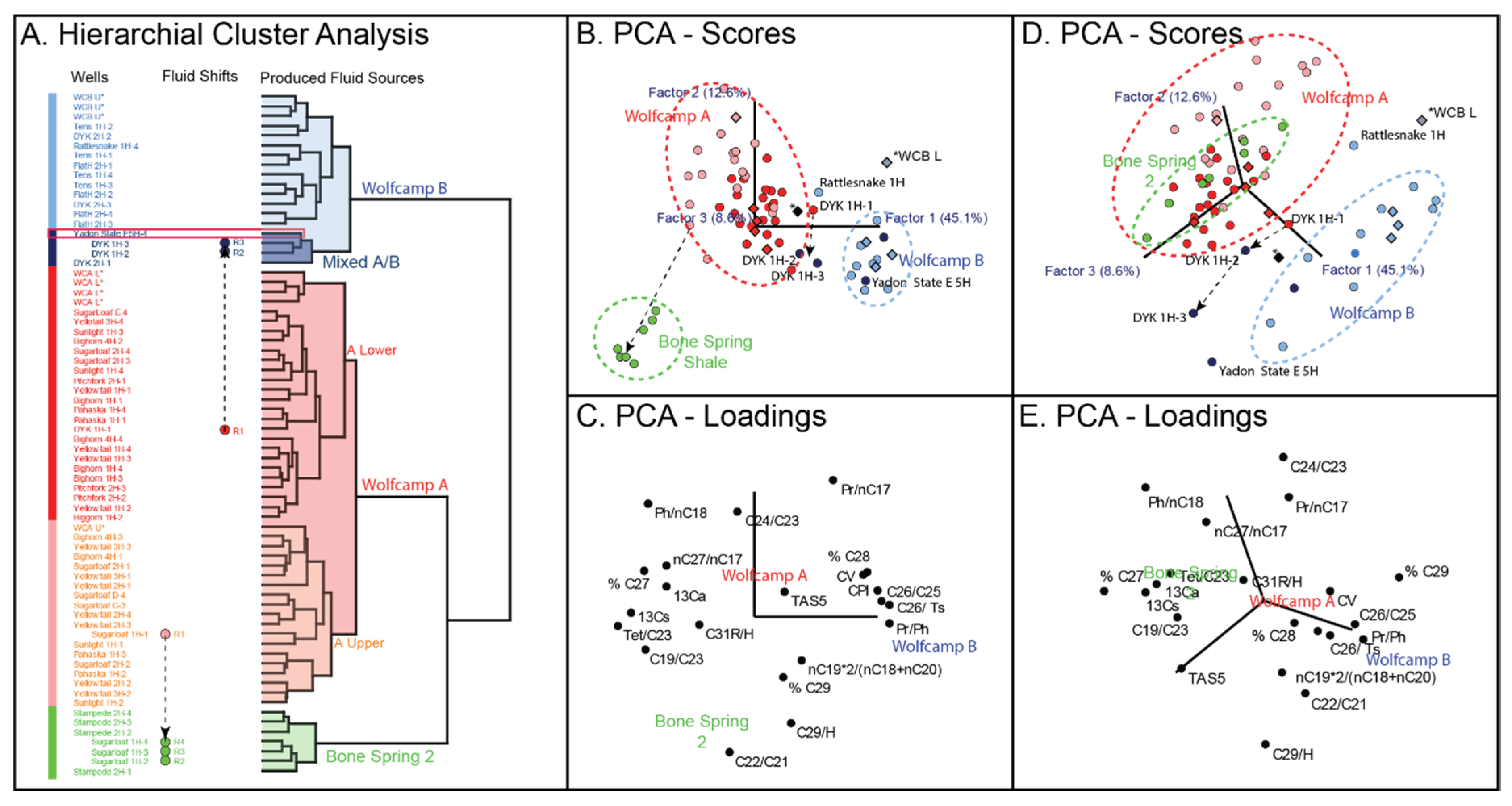 Minerals 10 01105 g008