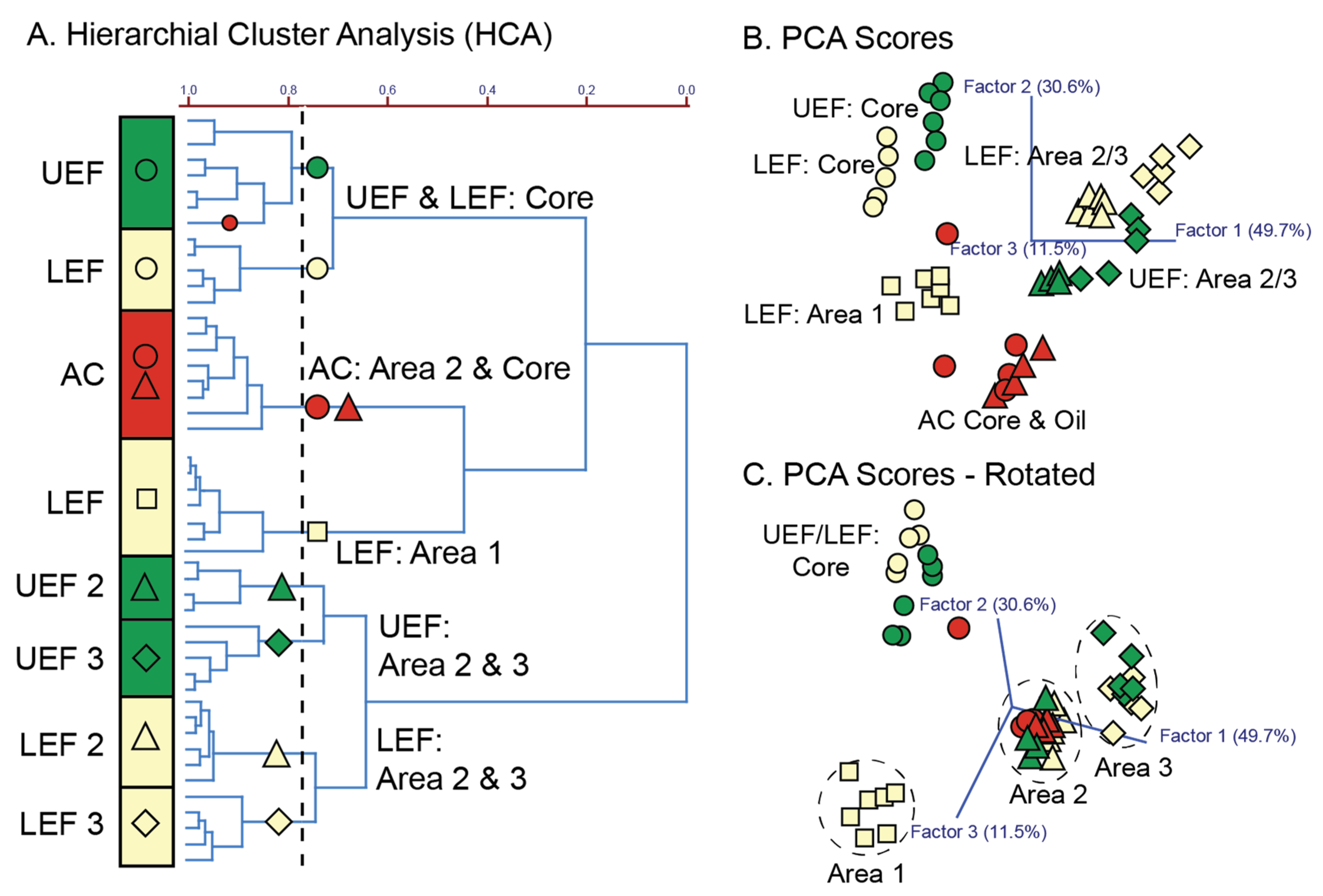Minerals 10 01105 g012