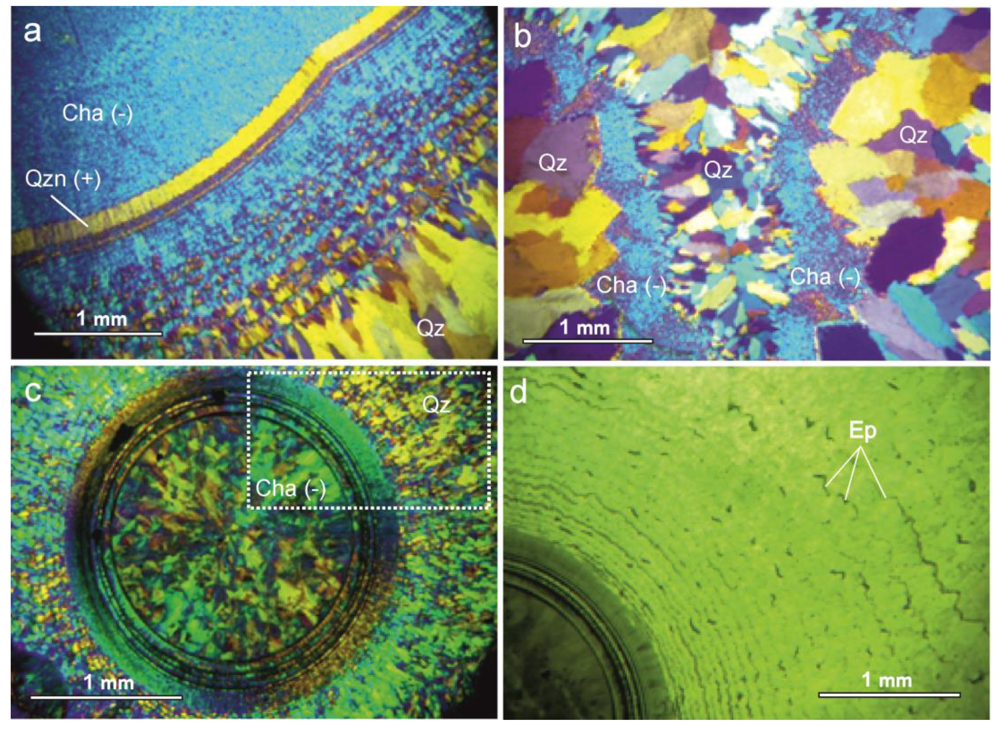 Minerals 10 01106 g005