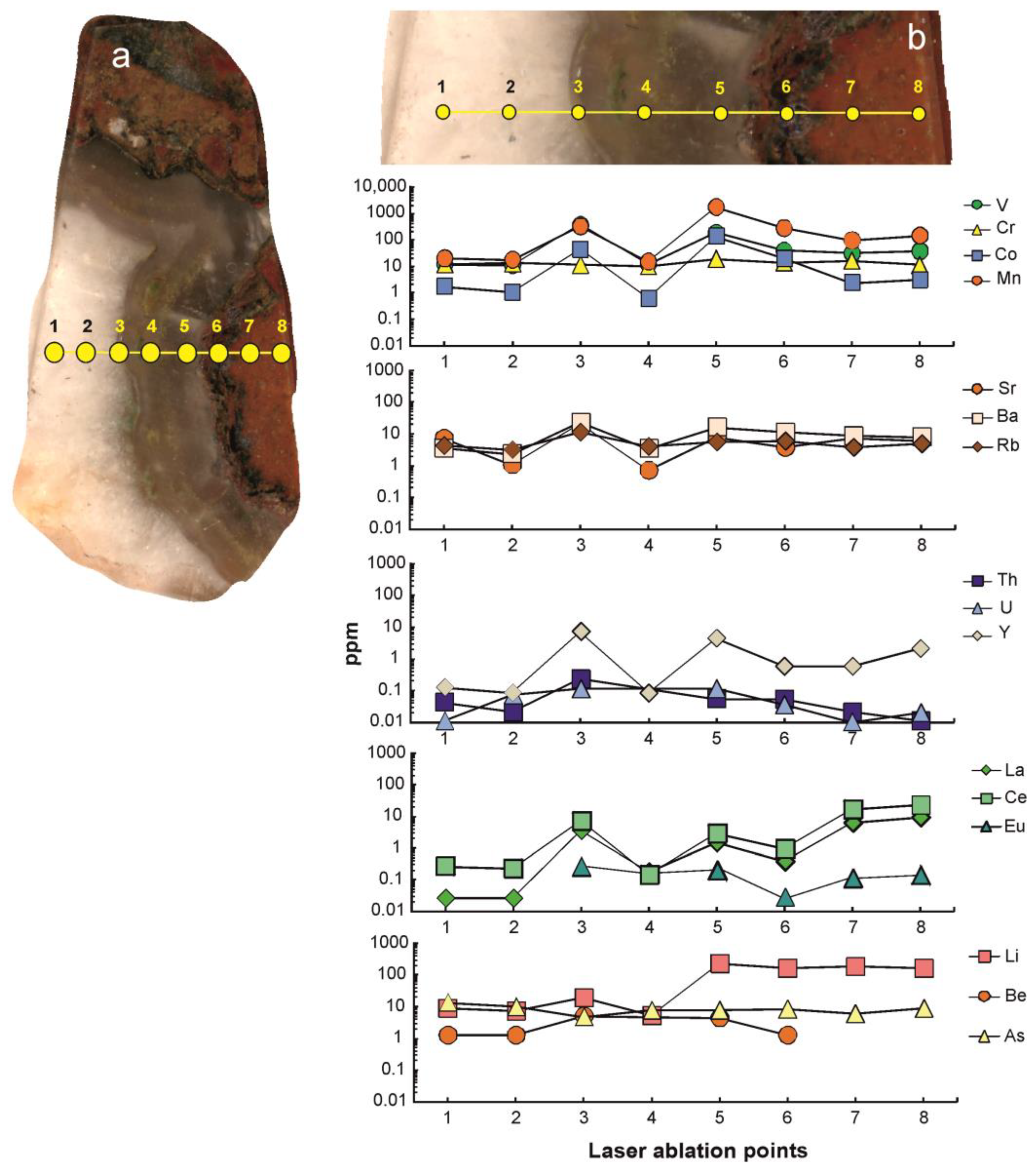 Minerals 10 01106 g009