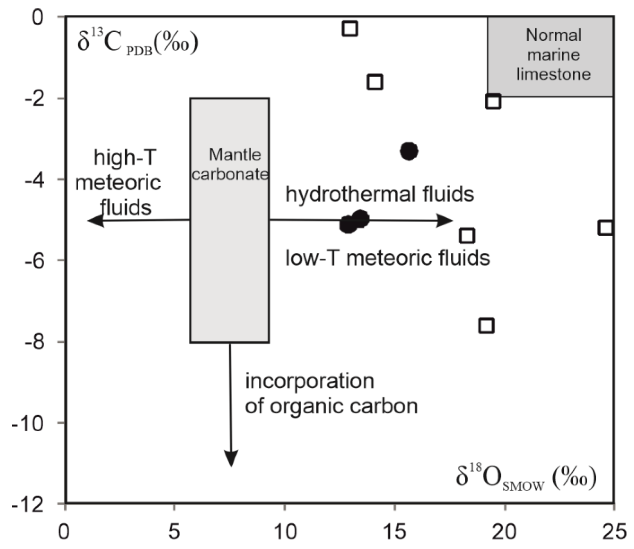 Minerals 10 01106 g010