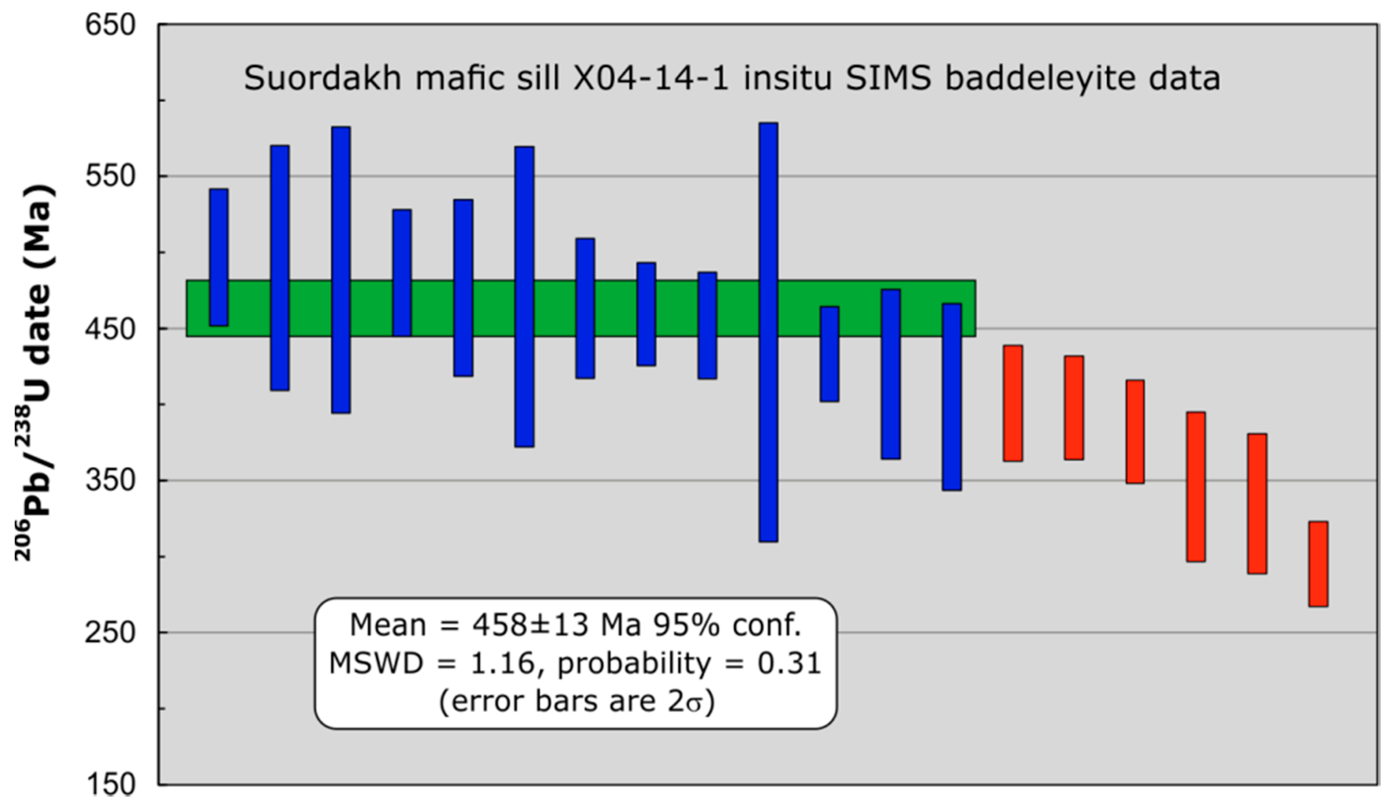 Minerals 10 01108 g006