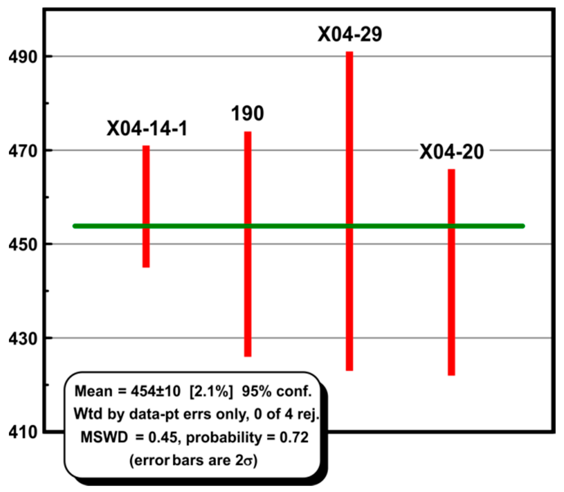 Minerals 10 01108 g012