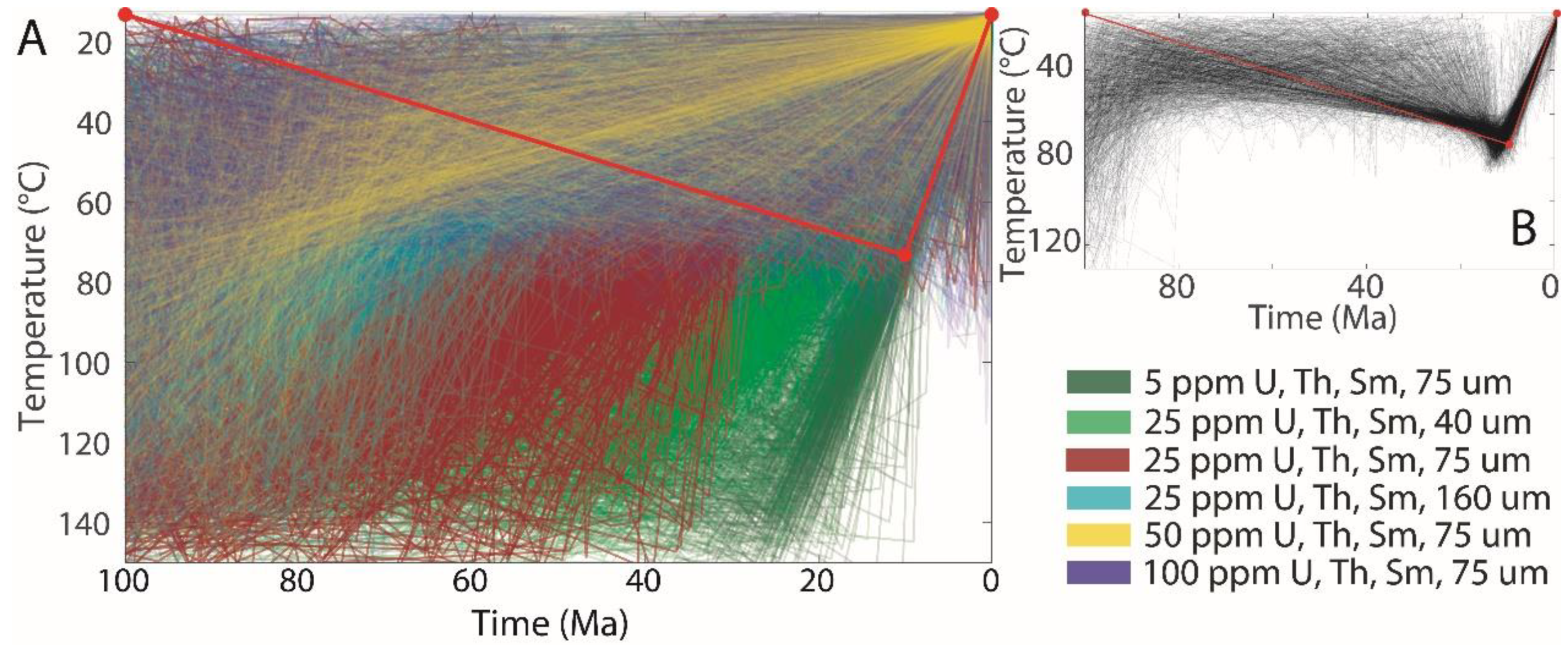 Minerals 10 01111 g001 Minerals 10 01111 g001