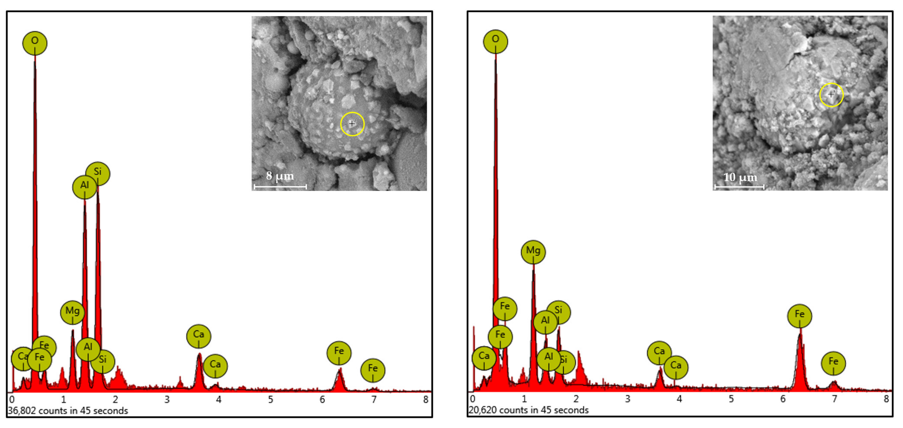 Minerals 10 01114 g003
