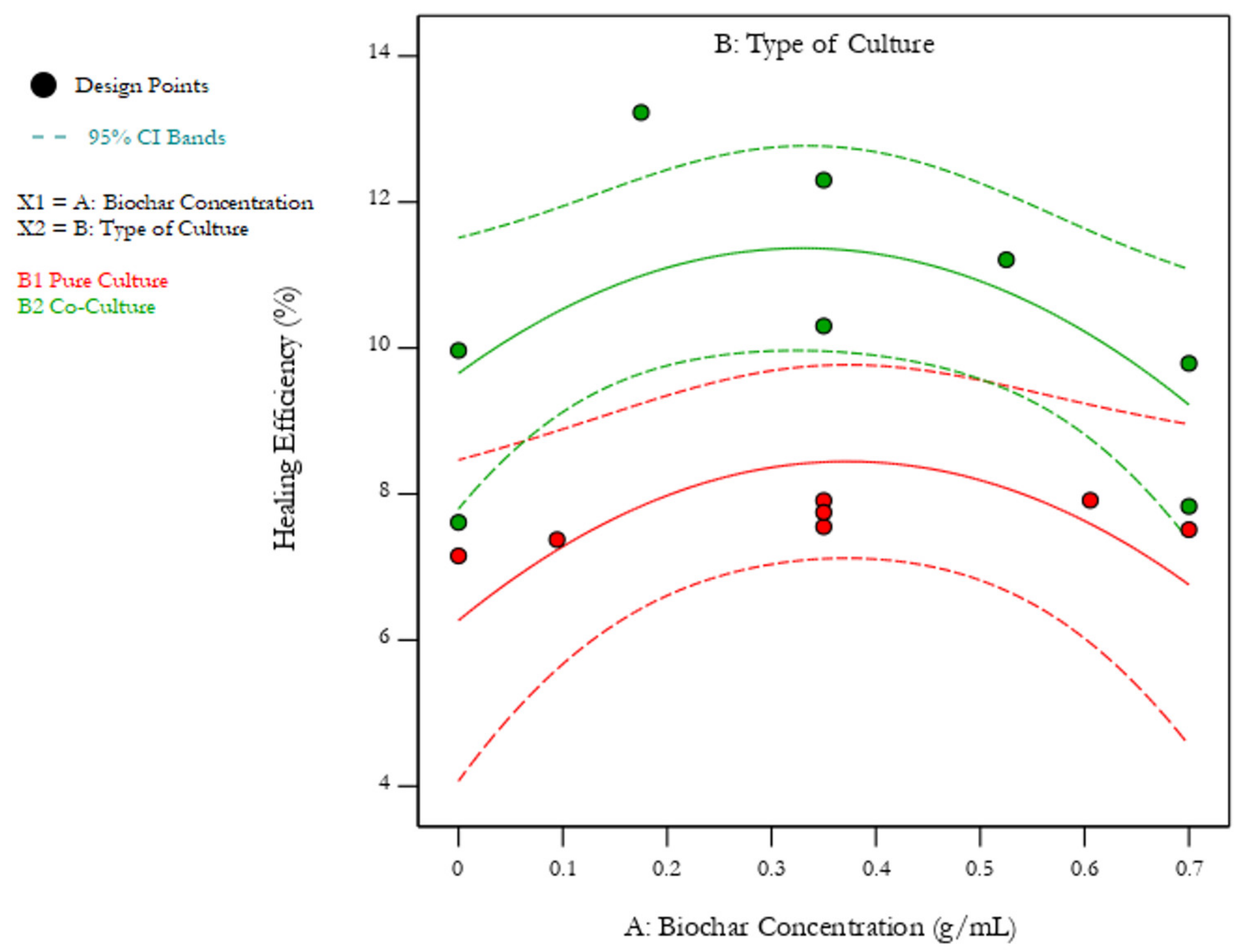 Minerals 10 01114 g005