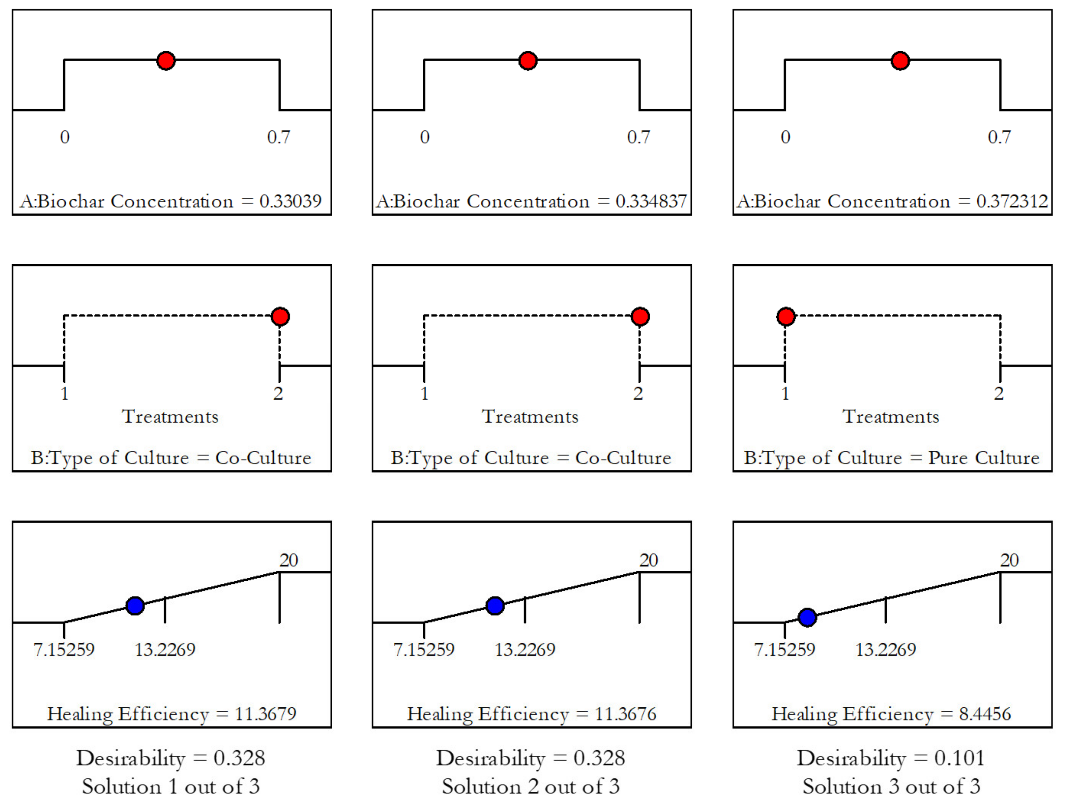 Minerals 10 01114 g006