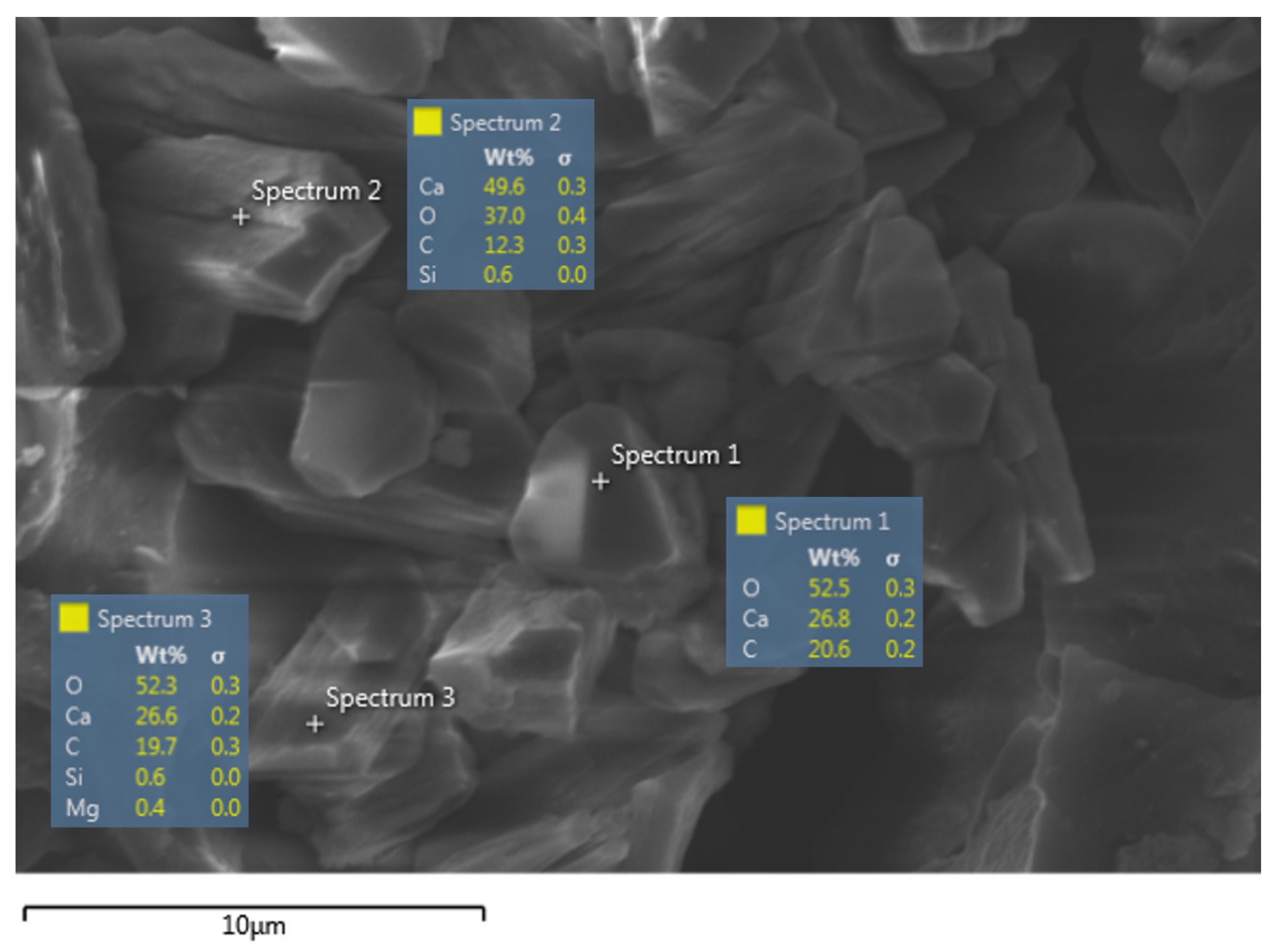 Minerals 10 01114 g009