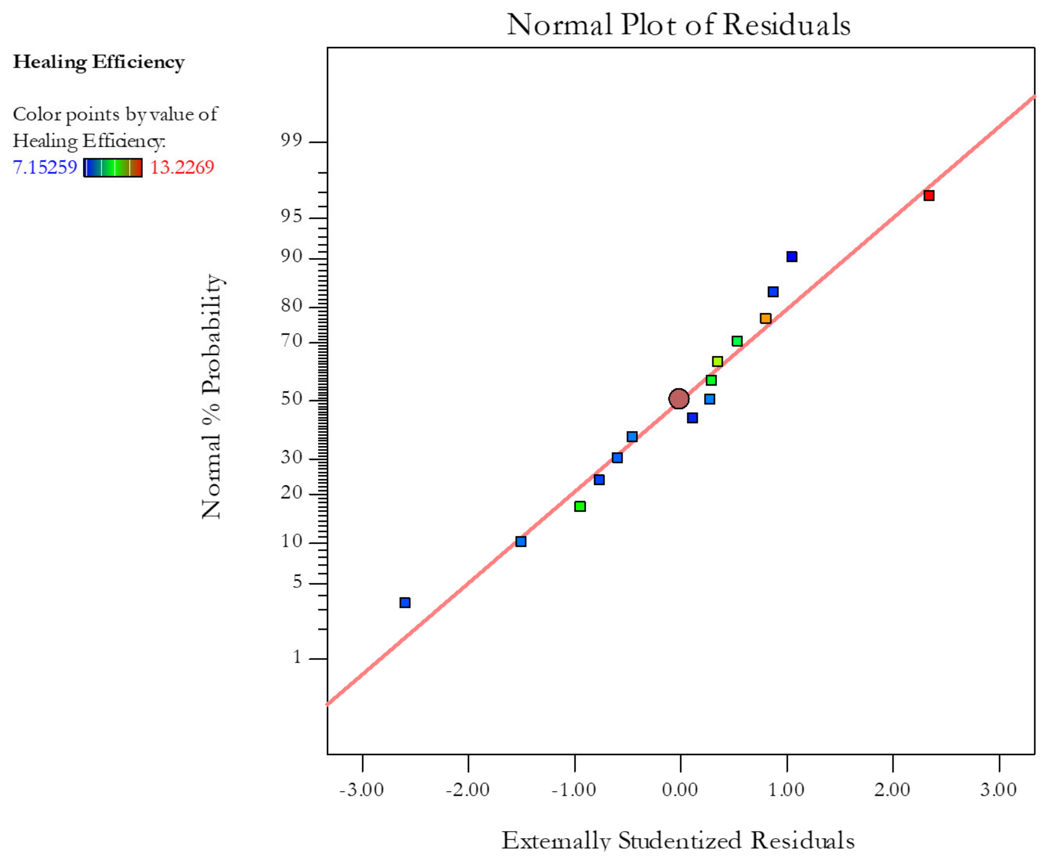 Minerals 10 01114 g0a2