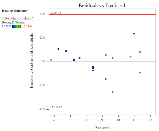 Minerals 10 01114 g0a3