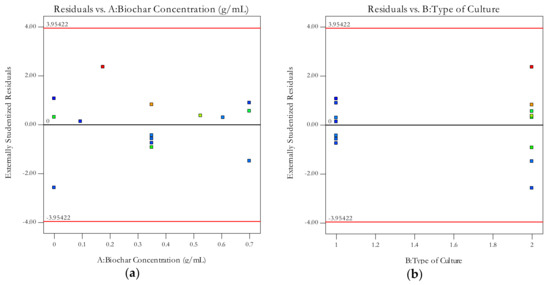 Minerals 10 01114 g0a4