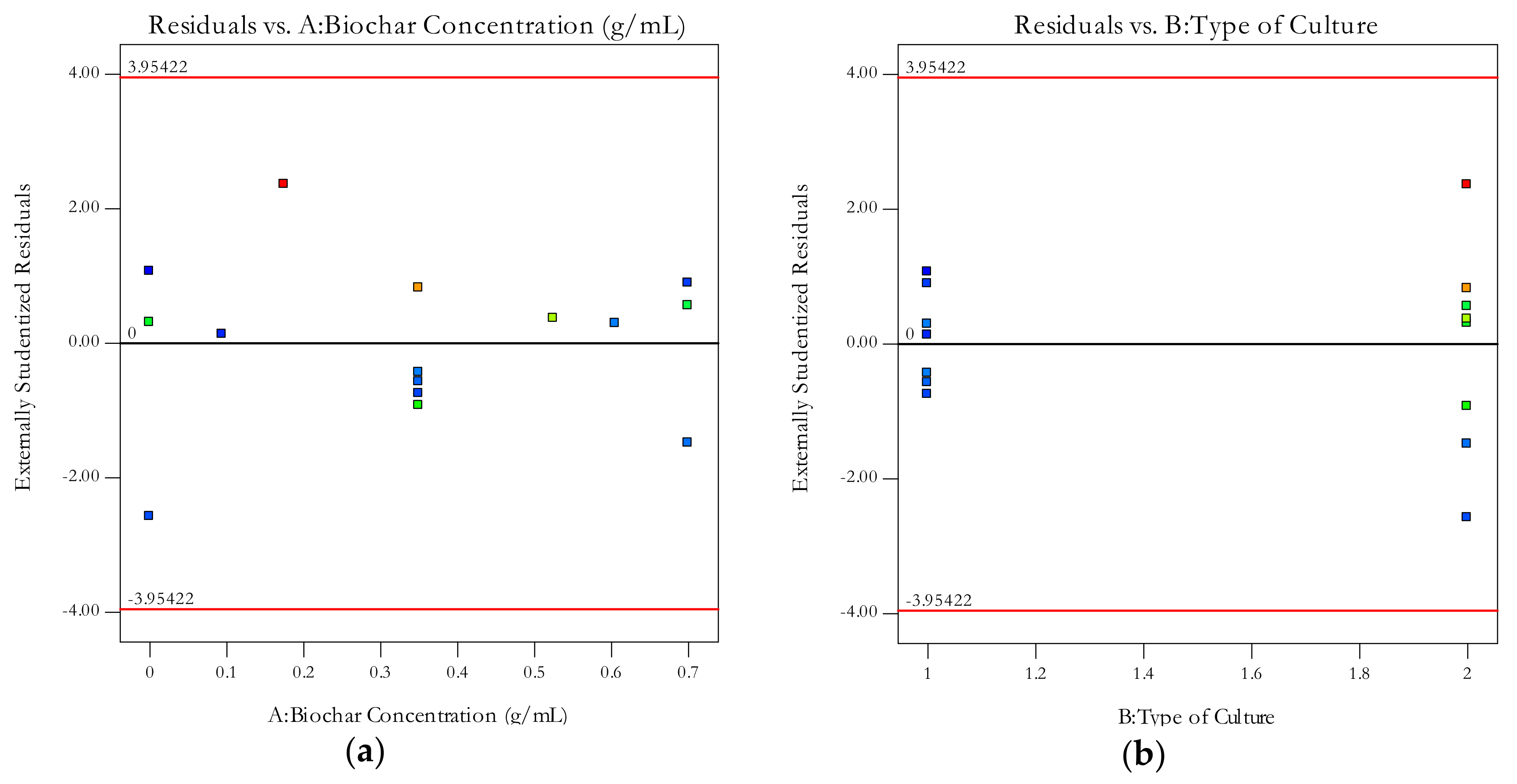 Minerals 10 01114 g0a4