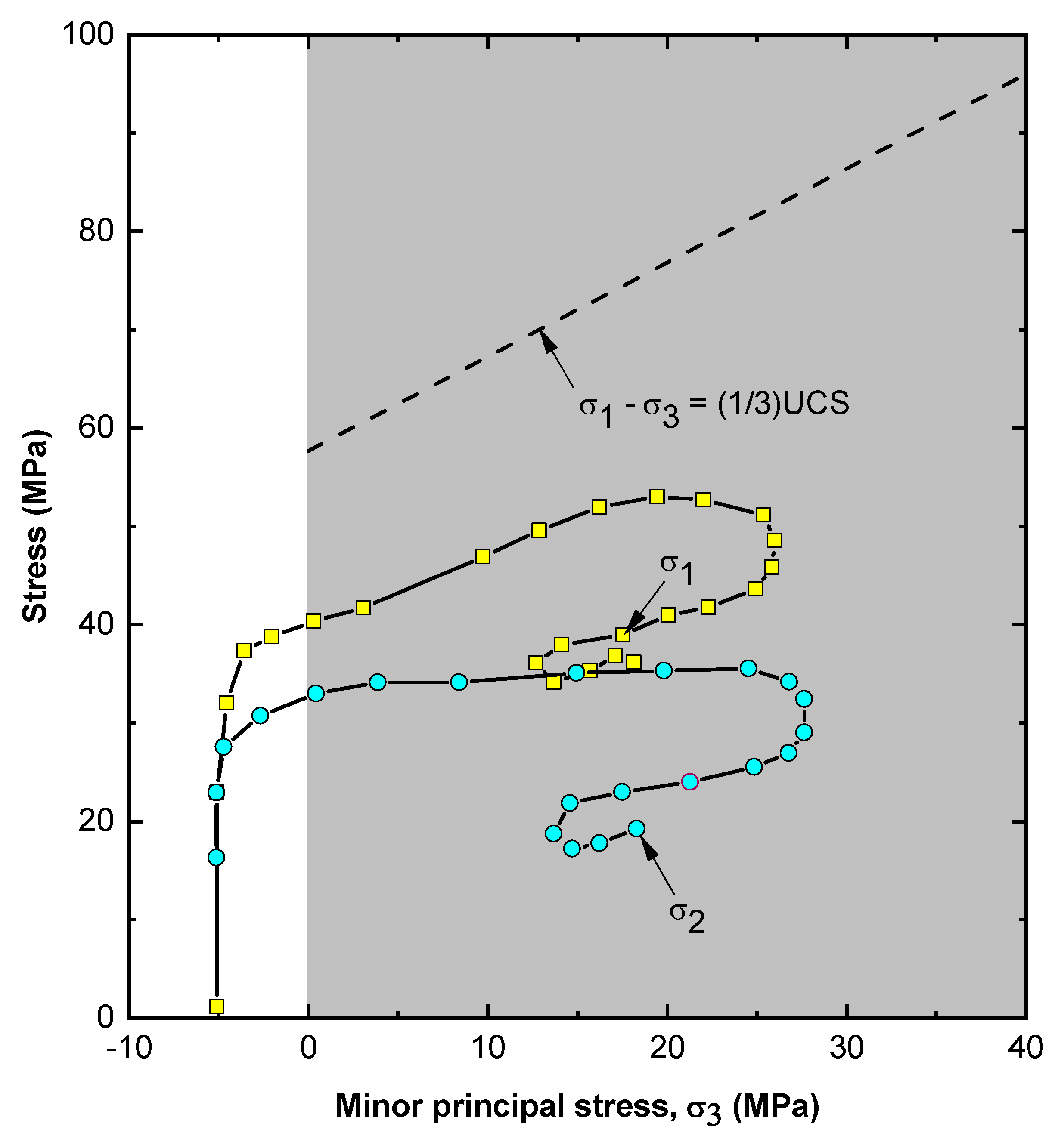Minerals 10 01119 g002