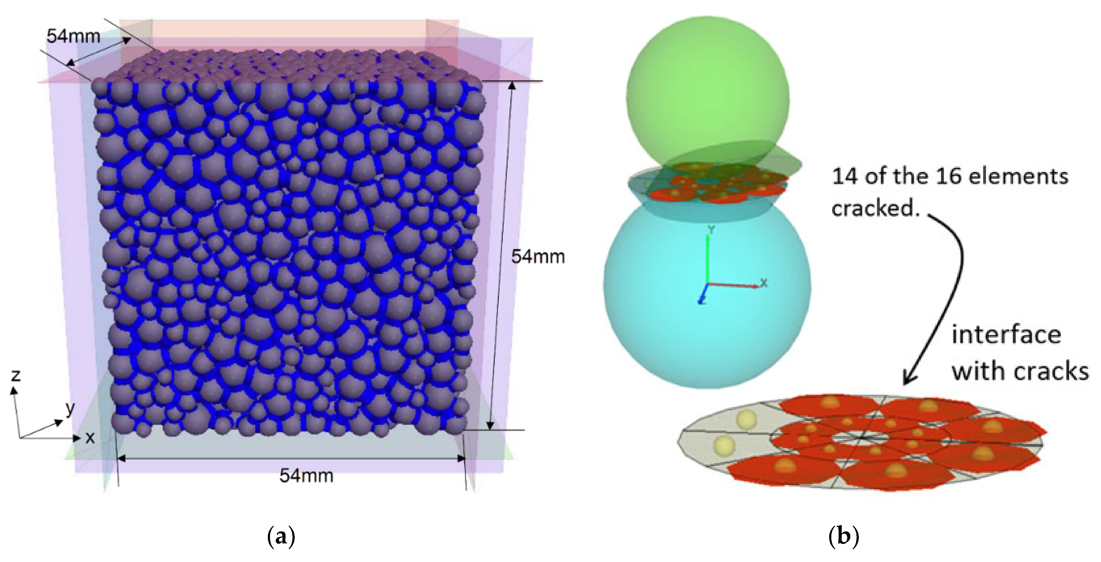 Minerals 10 01119 g005