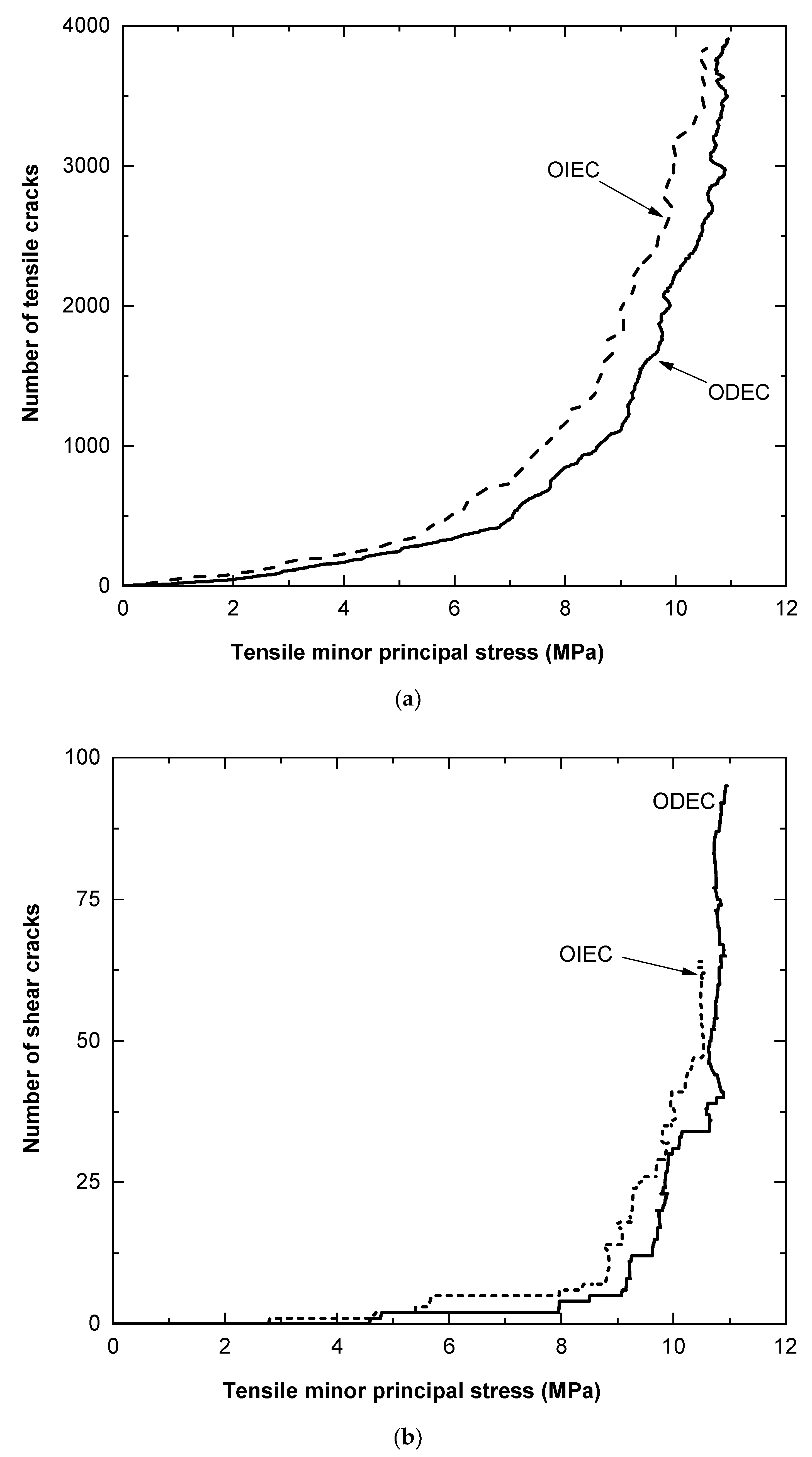 Minerals 10 01119 g011