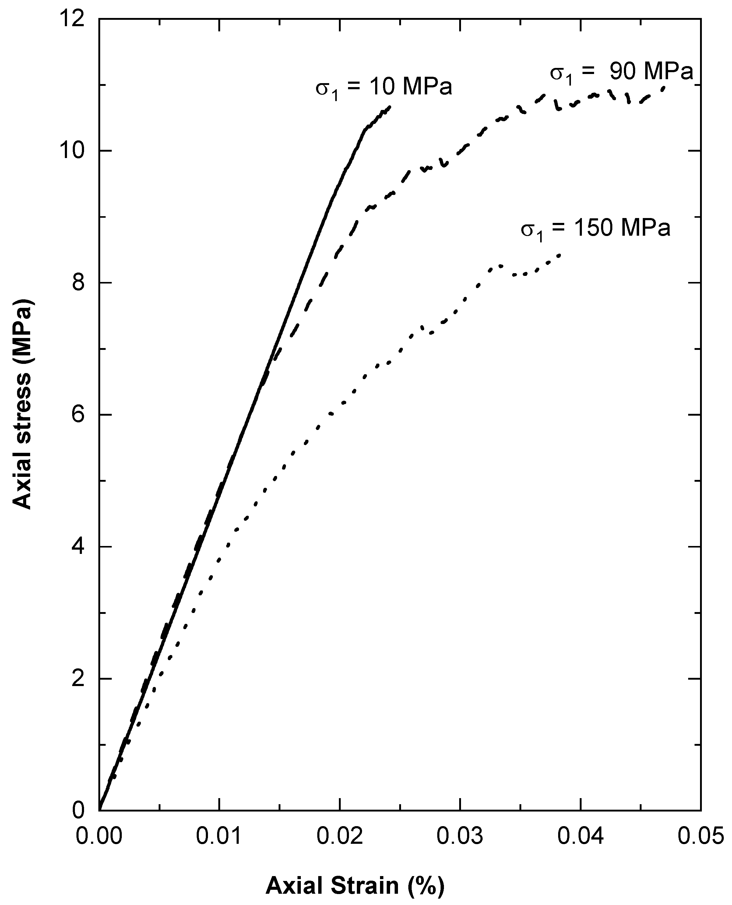 Minerals 10 01119 g012