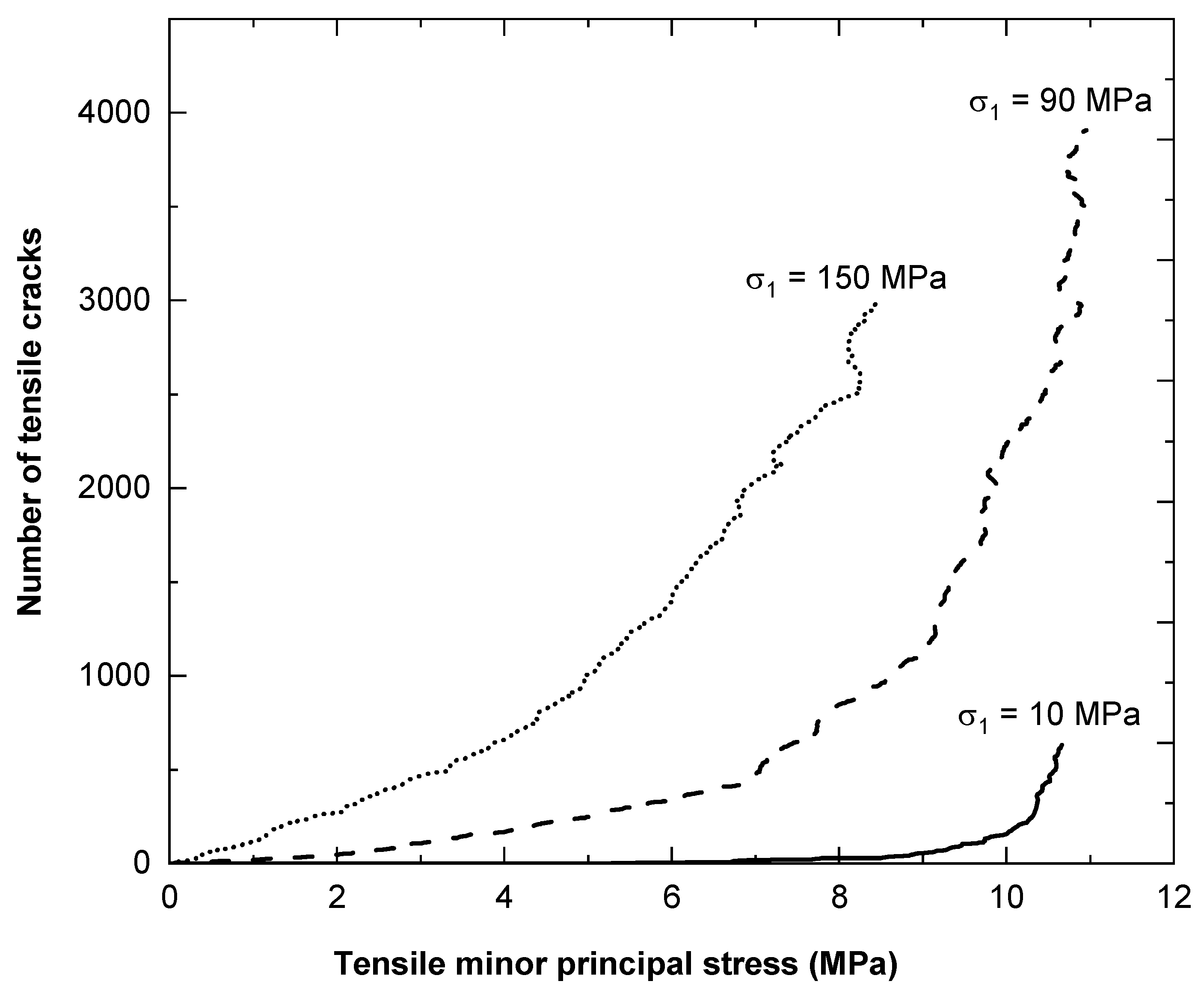 Minerals 10 01119 g013