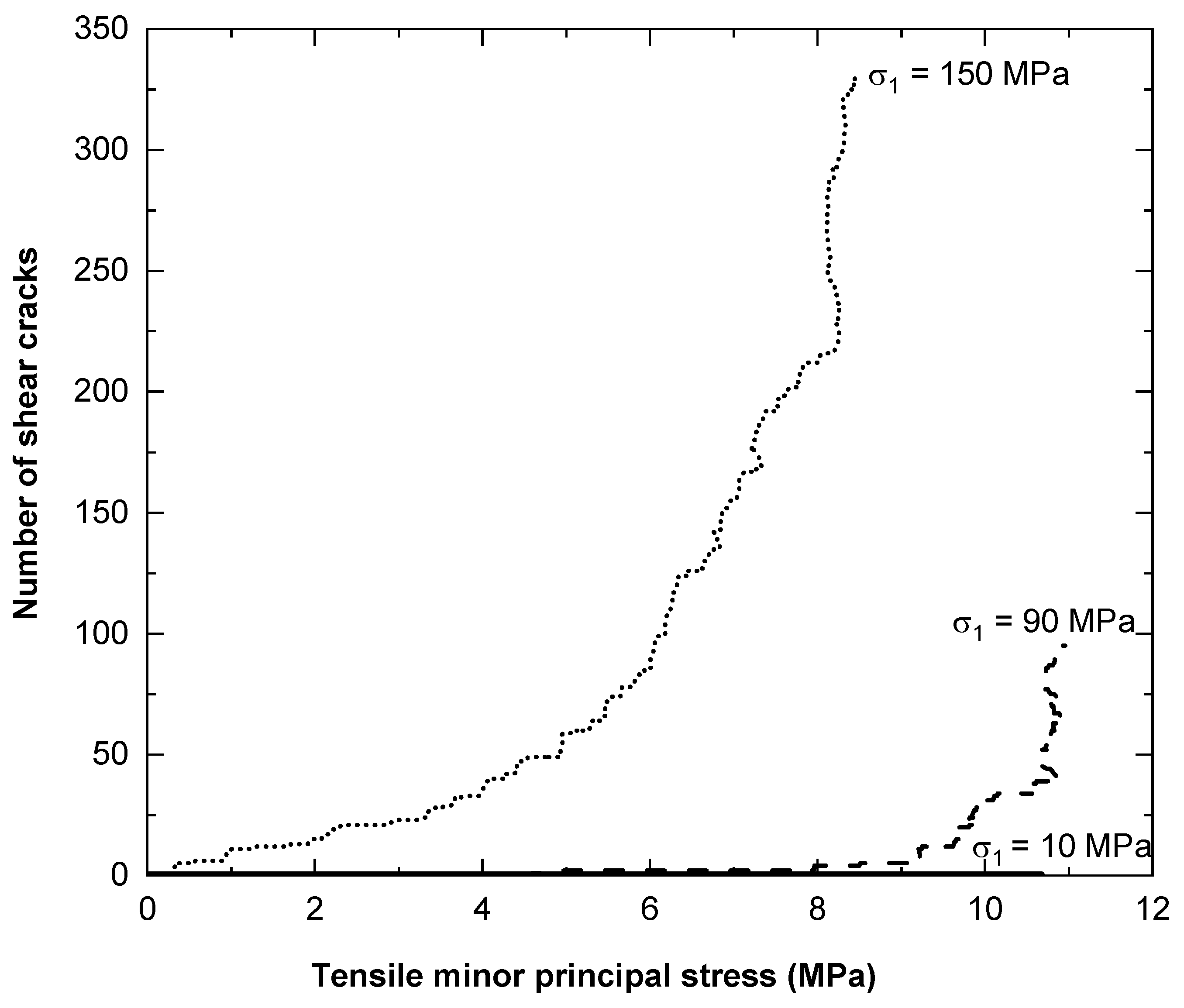Minerals 10 01119 g014