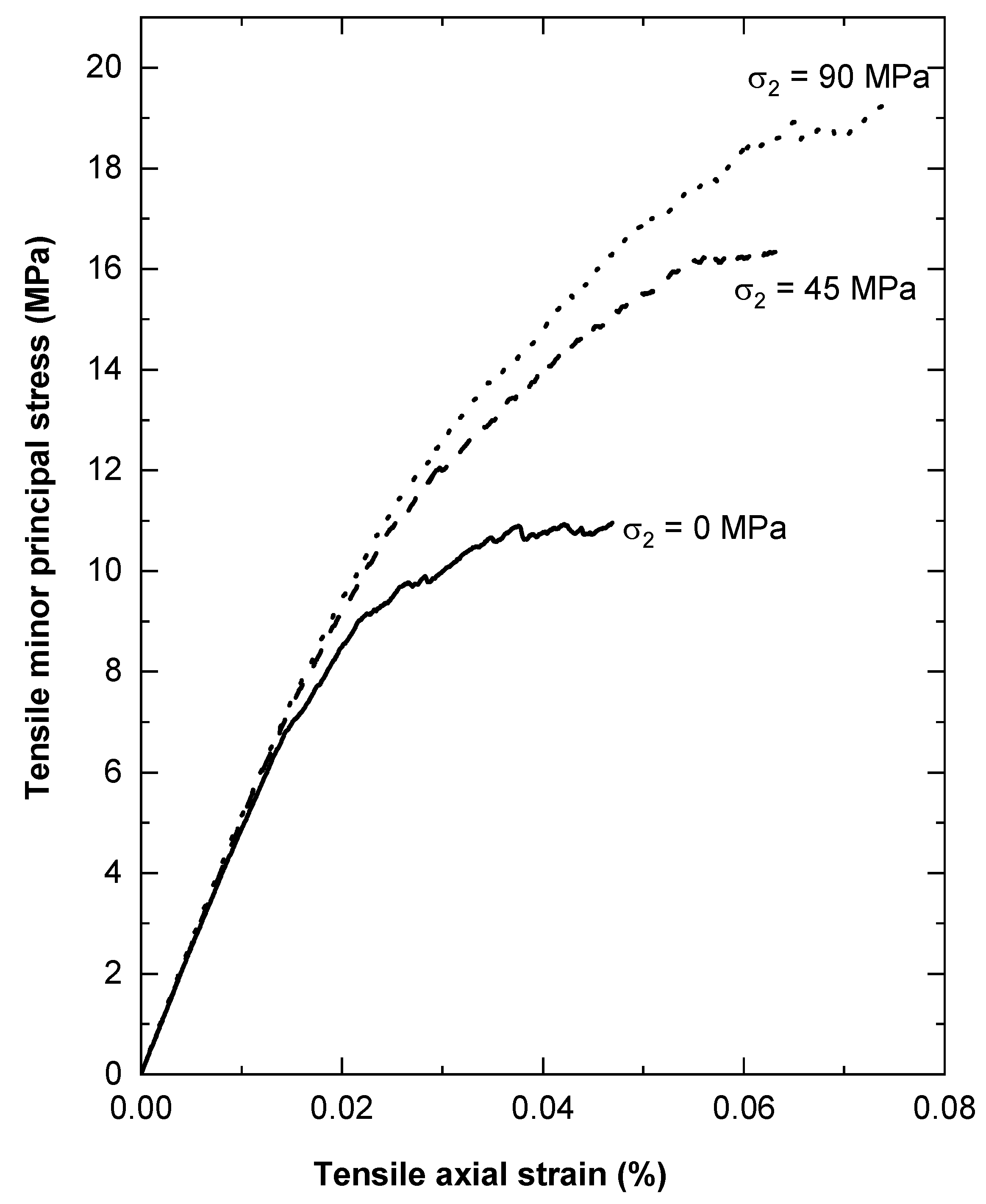Minerals 10 01119 g016