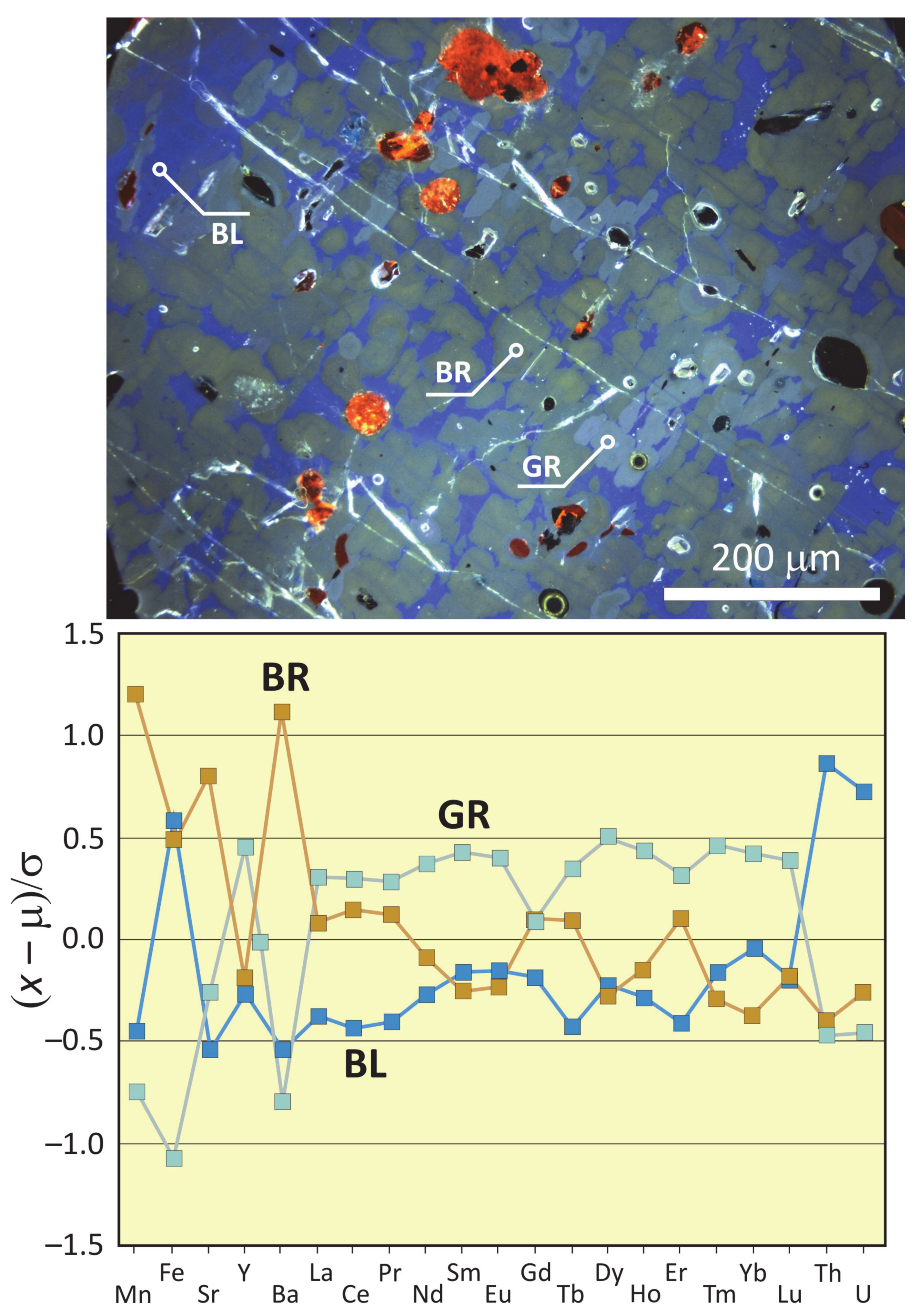 Minerals 10 01125 g012