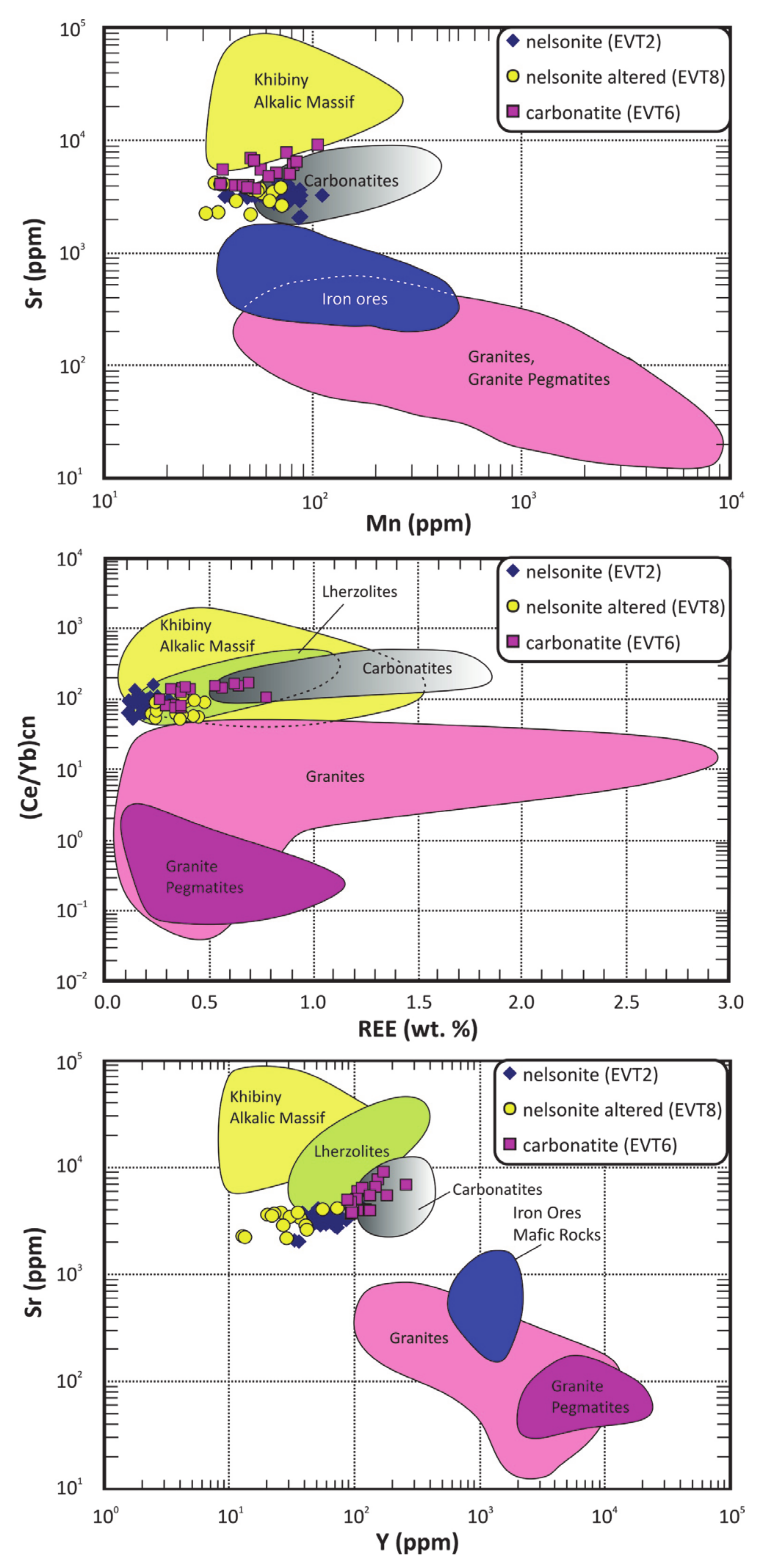 Minerals 10 01125 g015