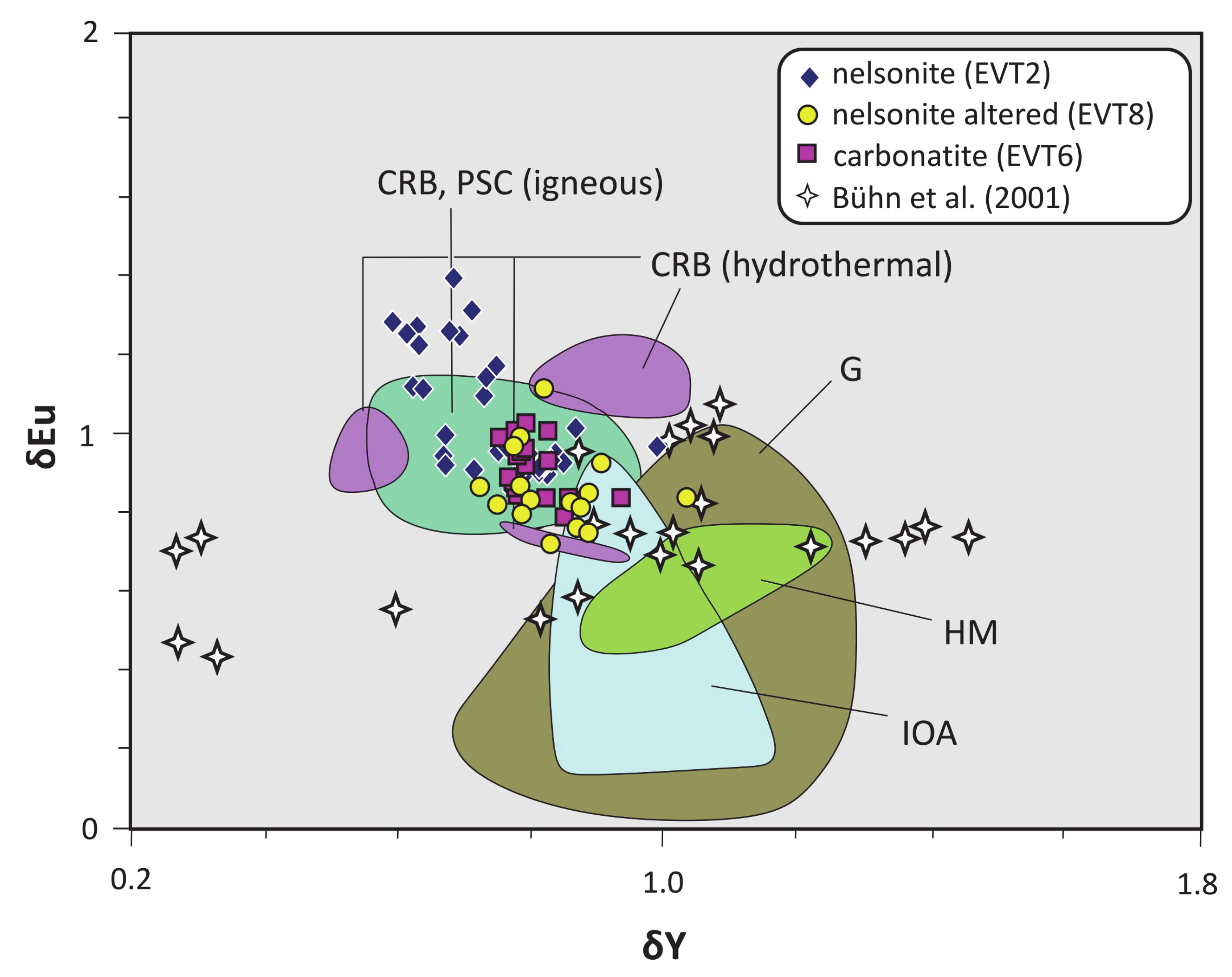 Minerals 10 01125 g016