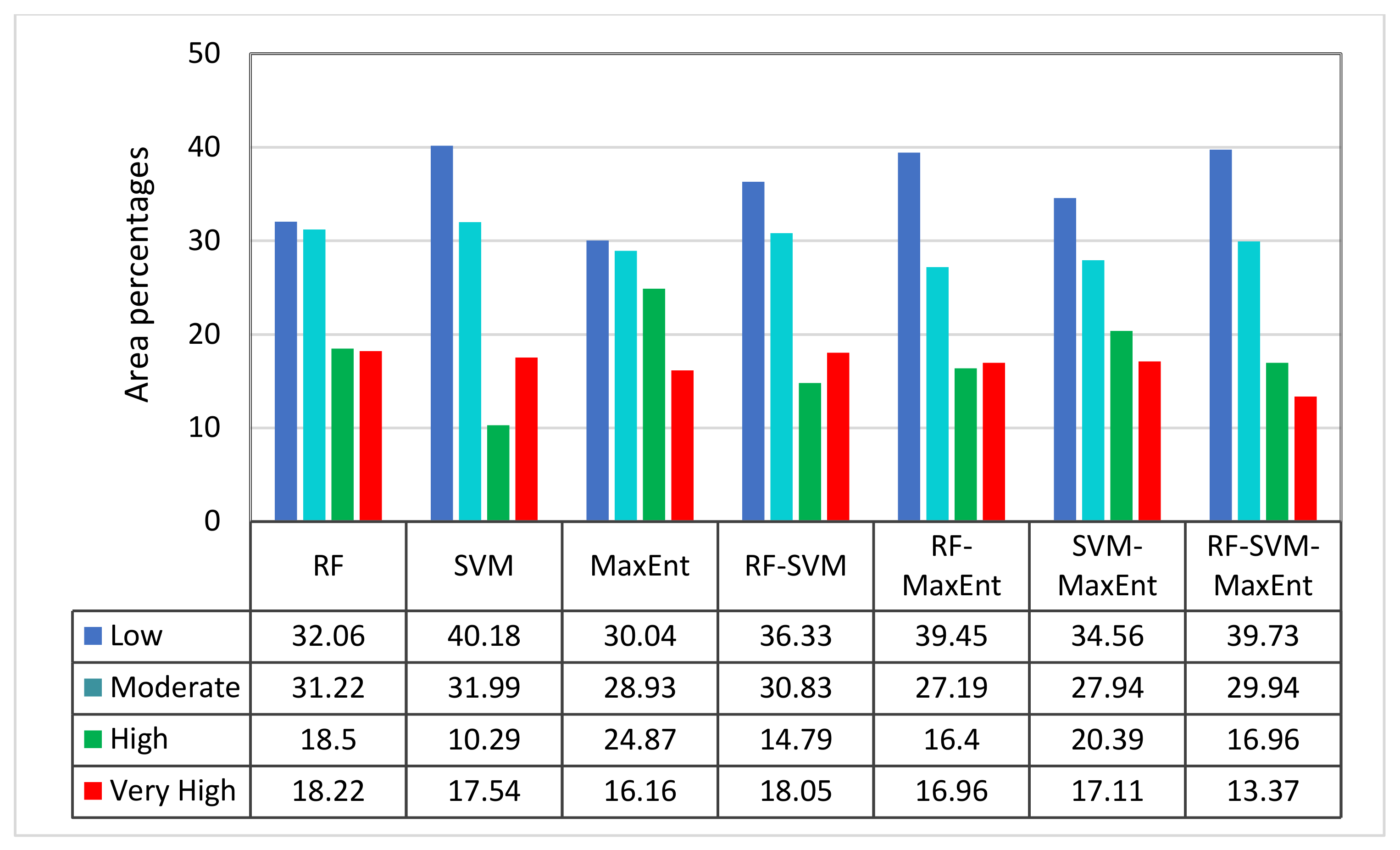 Minerals 10 01126 g008 Minerals 10 01126 g008