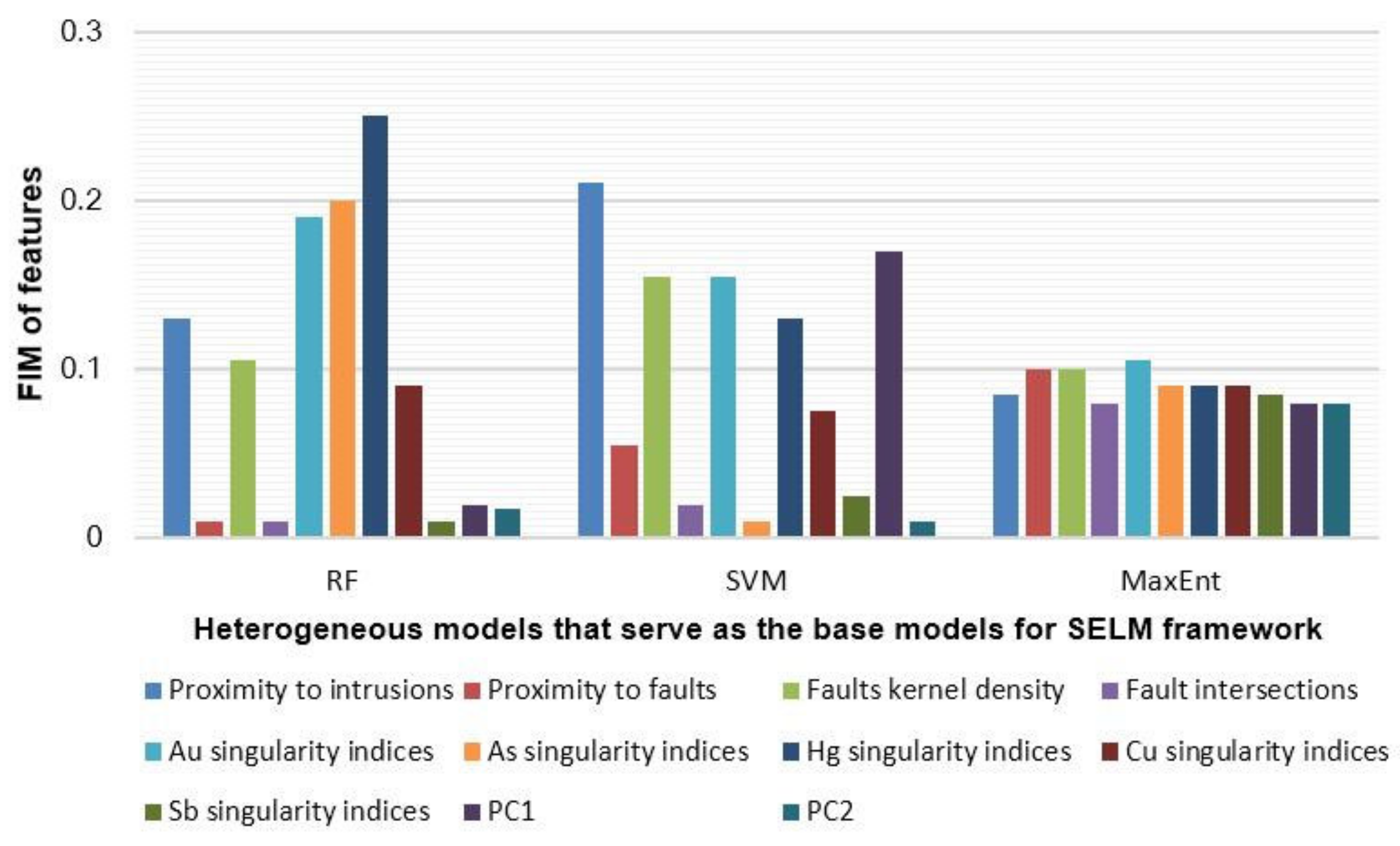 Minerals 10 01126 g010 Minerals 10 01126 g010