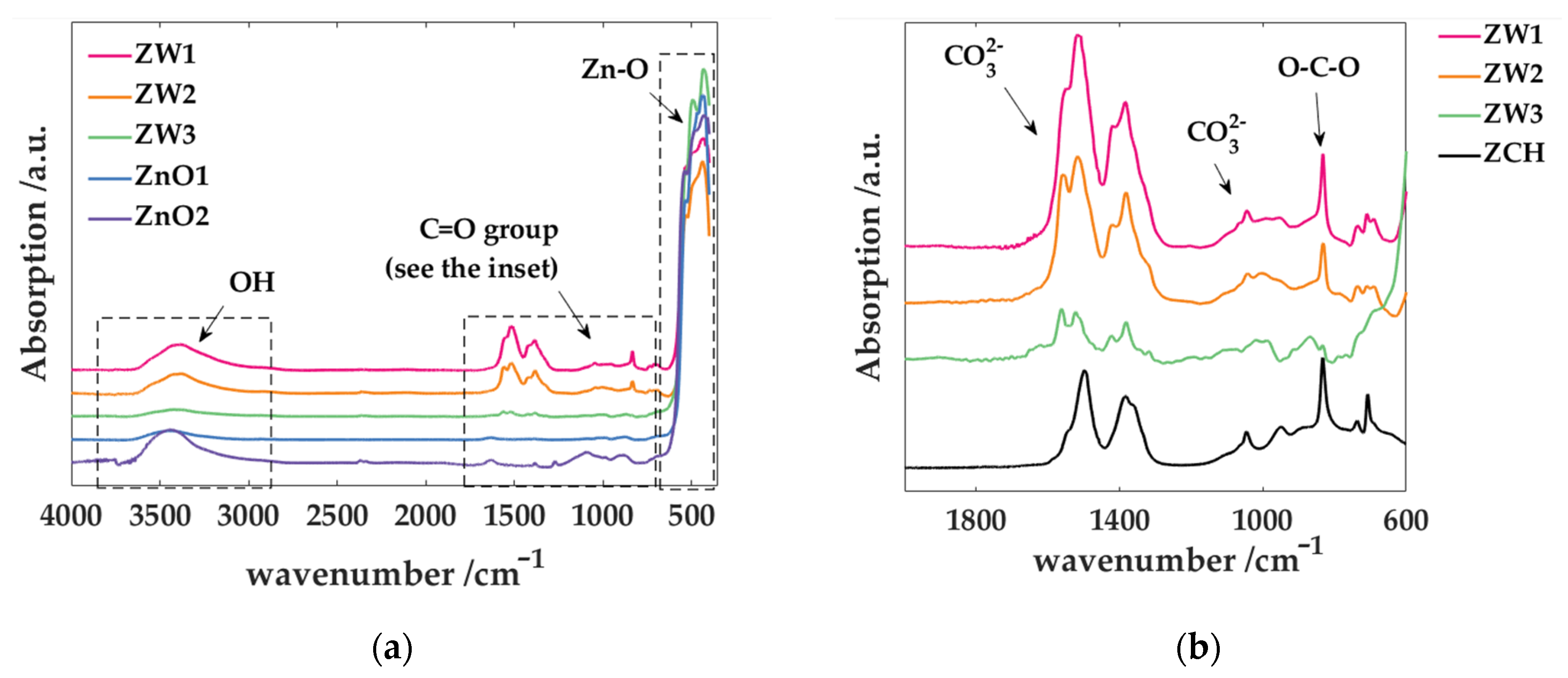 Minerals 10 01129 g001
