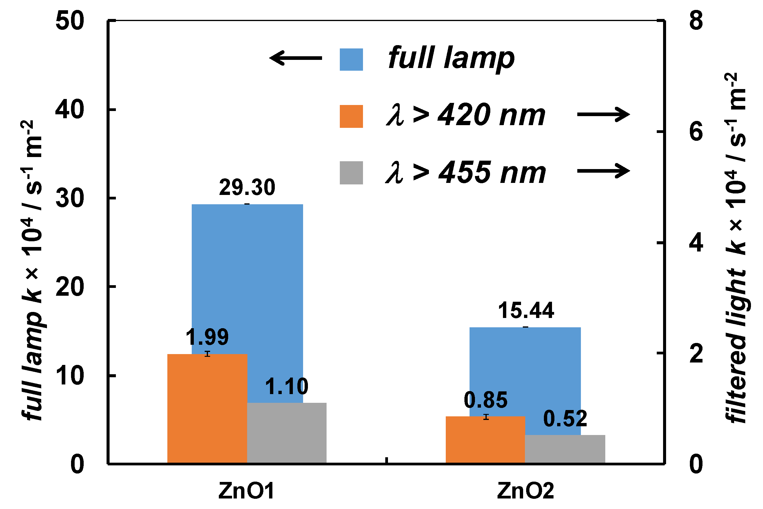 Minerals 10 01129 g006