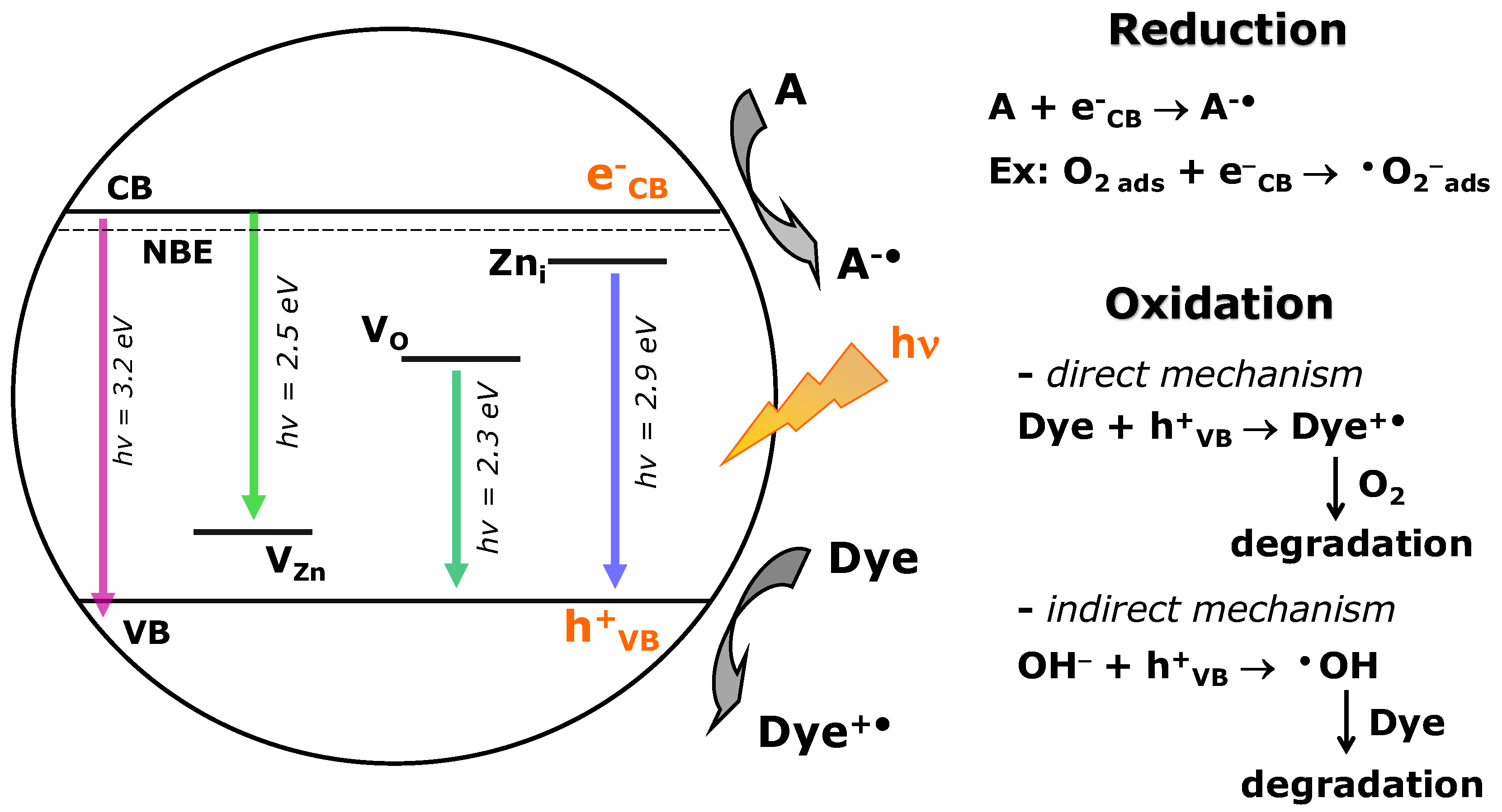 Minerals 10 01129 g007