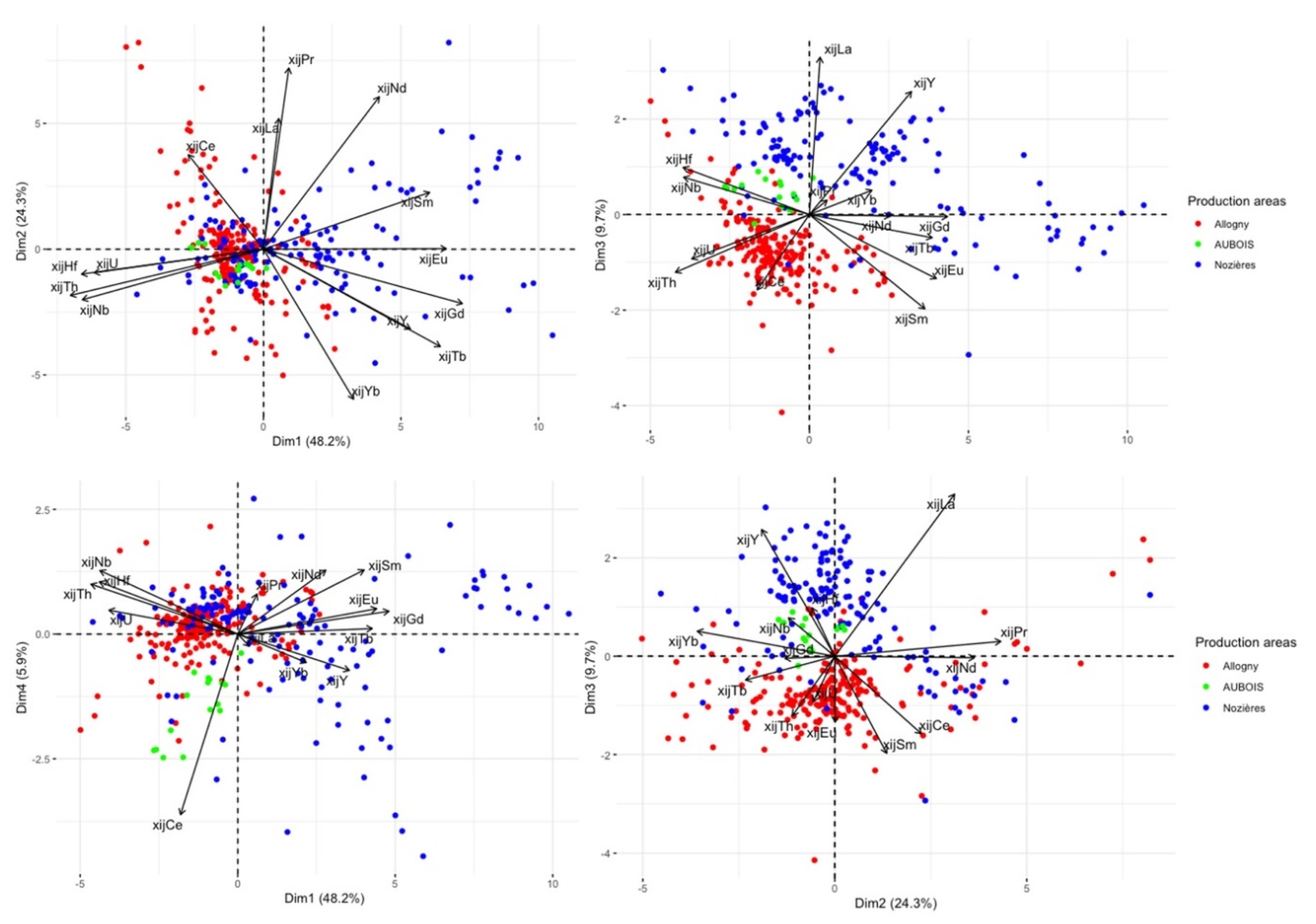 Minerals 10 01131 g005 Minerals 10 01131 g005