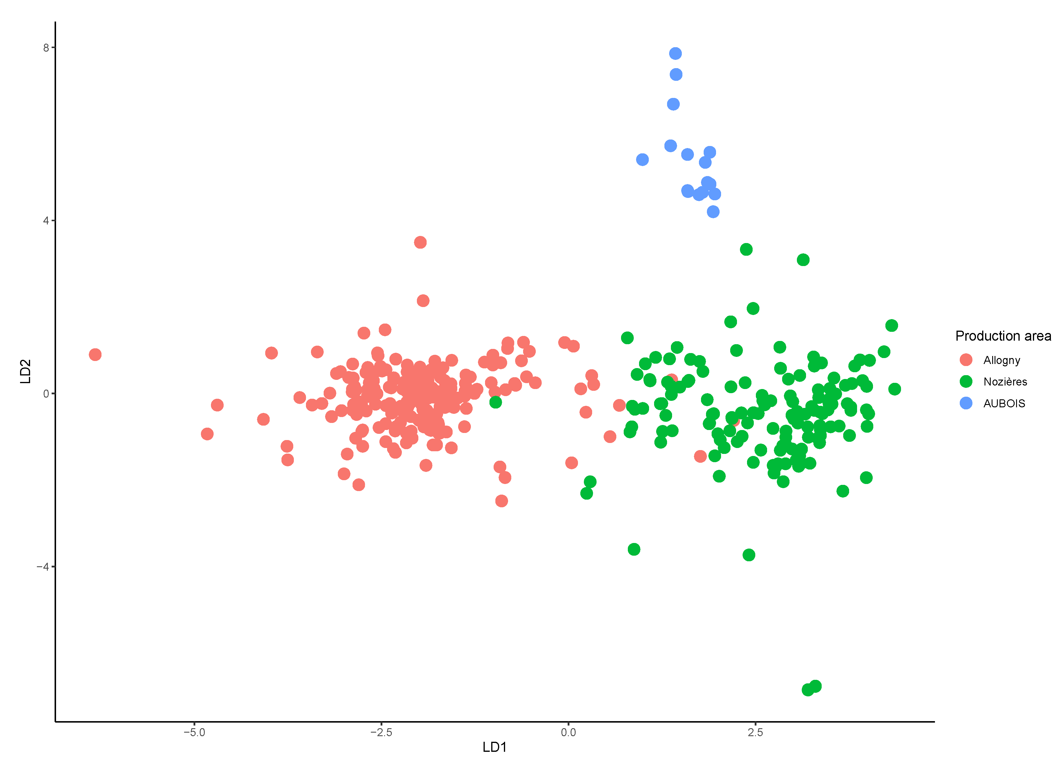Minerals 10 01131 g006 Minerals 10 01131 g006