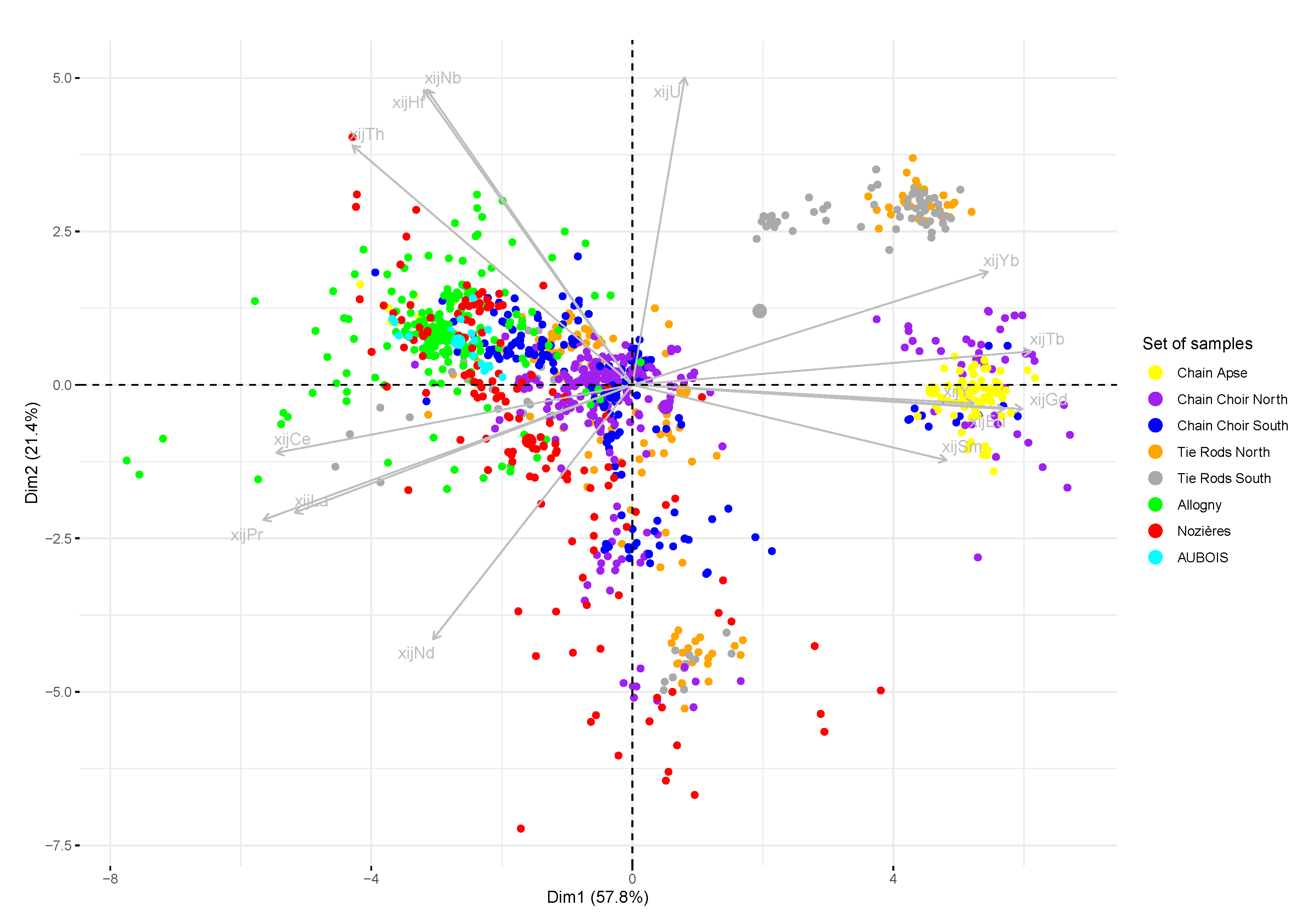 Minerals 10 01131 g007 Minerals 10 01131 g007