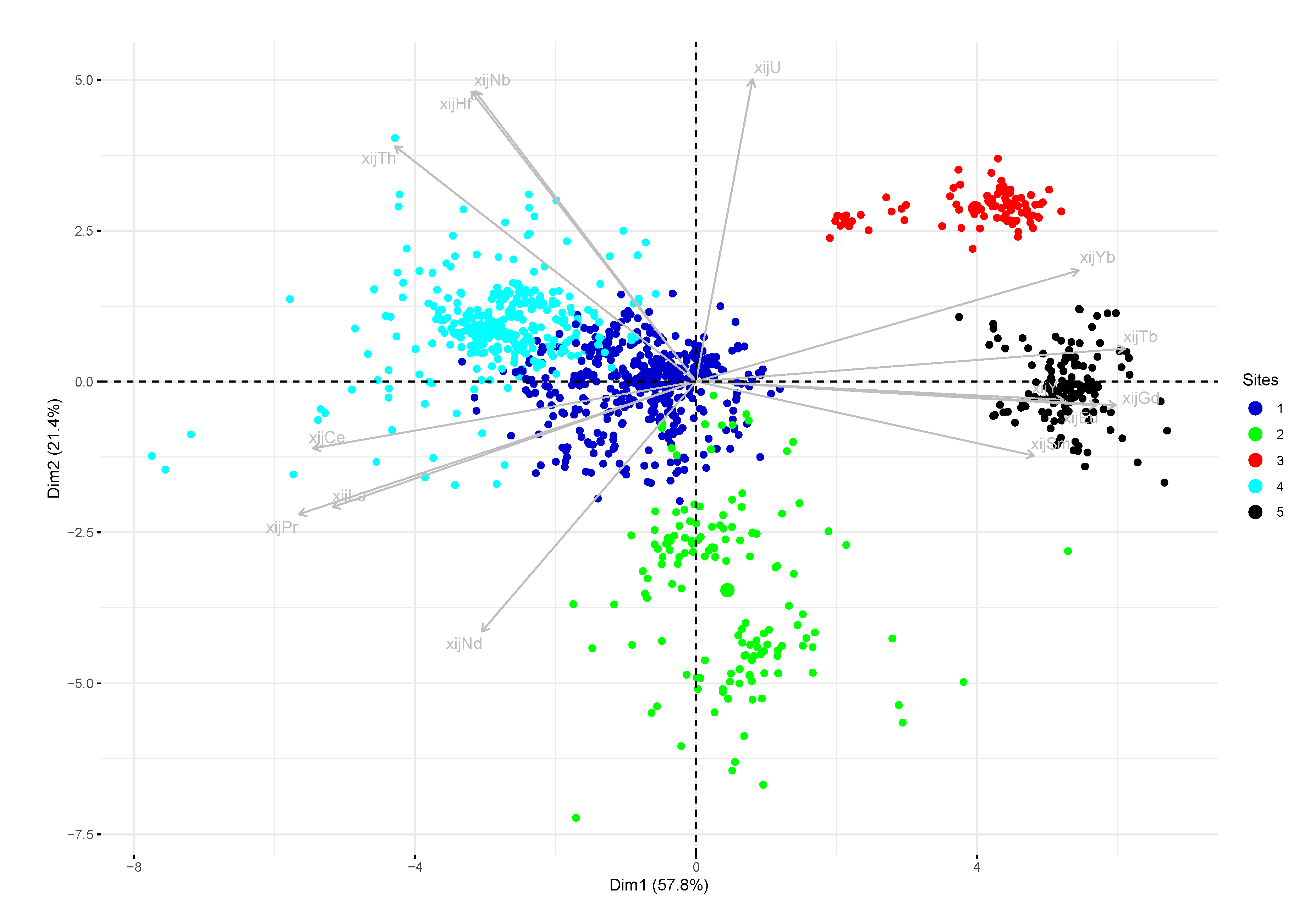 Minerals 10 01131 g008 Minerals 10 01131 g008