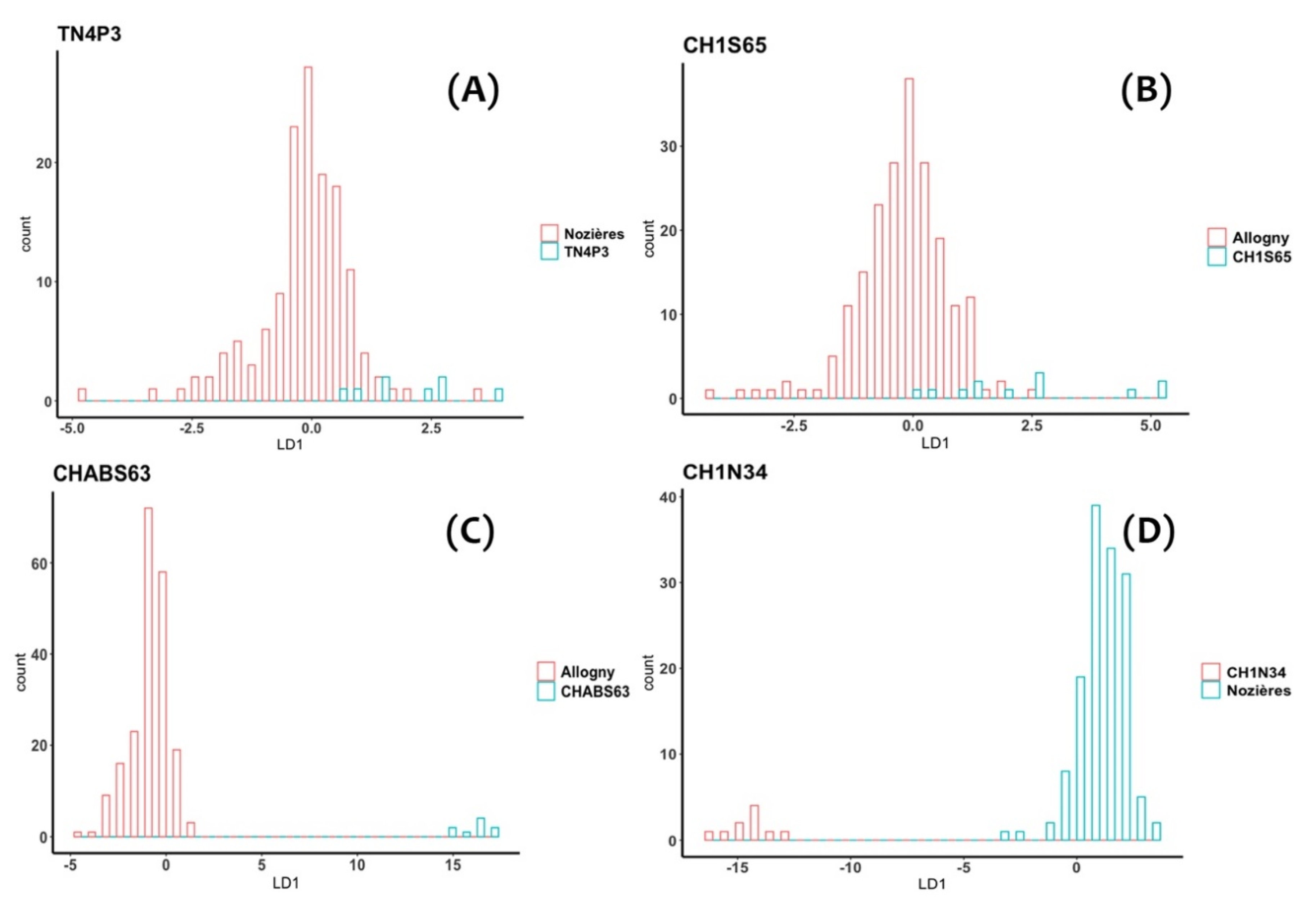 Minerals 10 01131 g010 Minerals 10 01131 g010