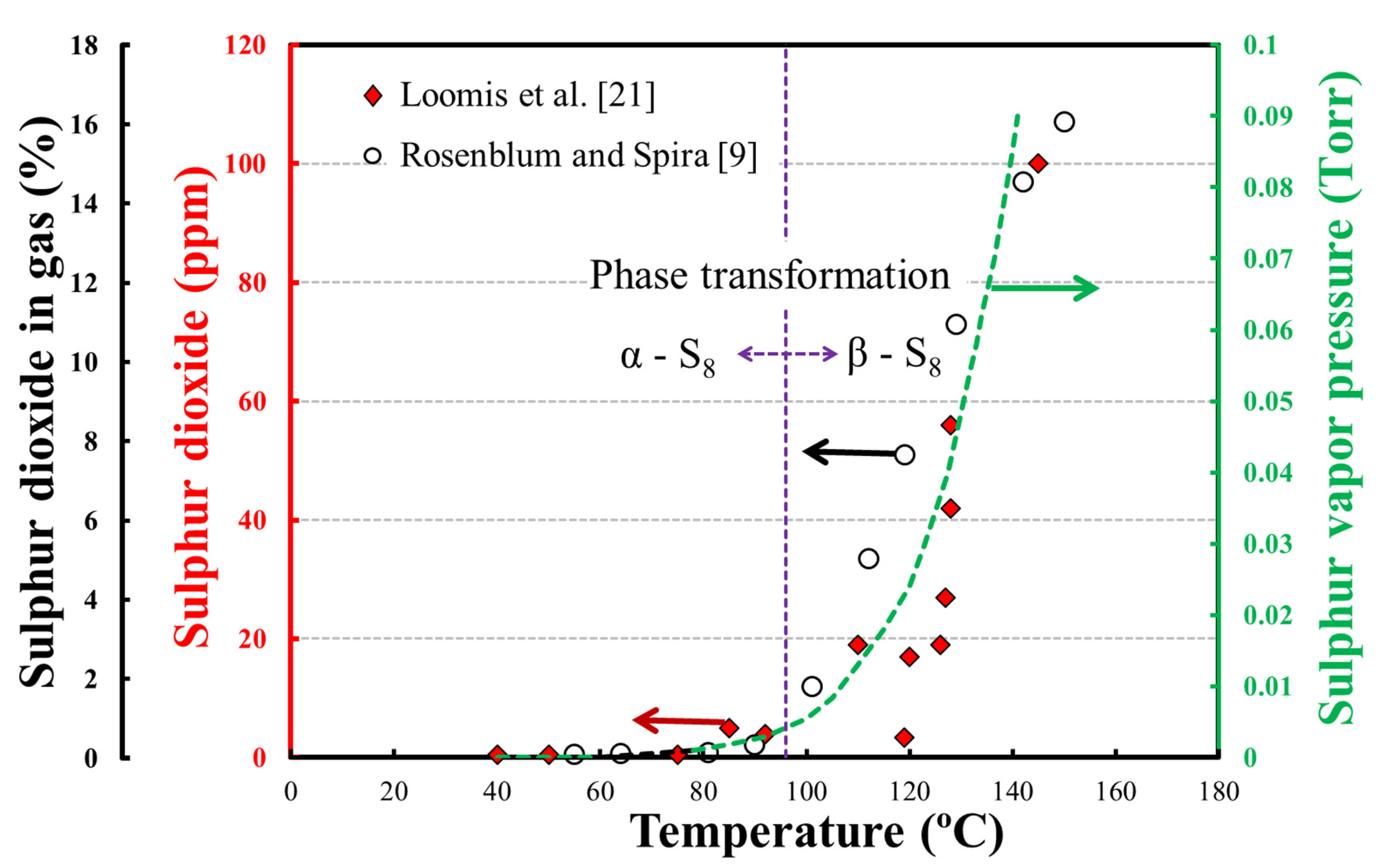 Minerals 10 01133 g004