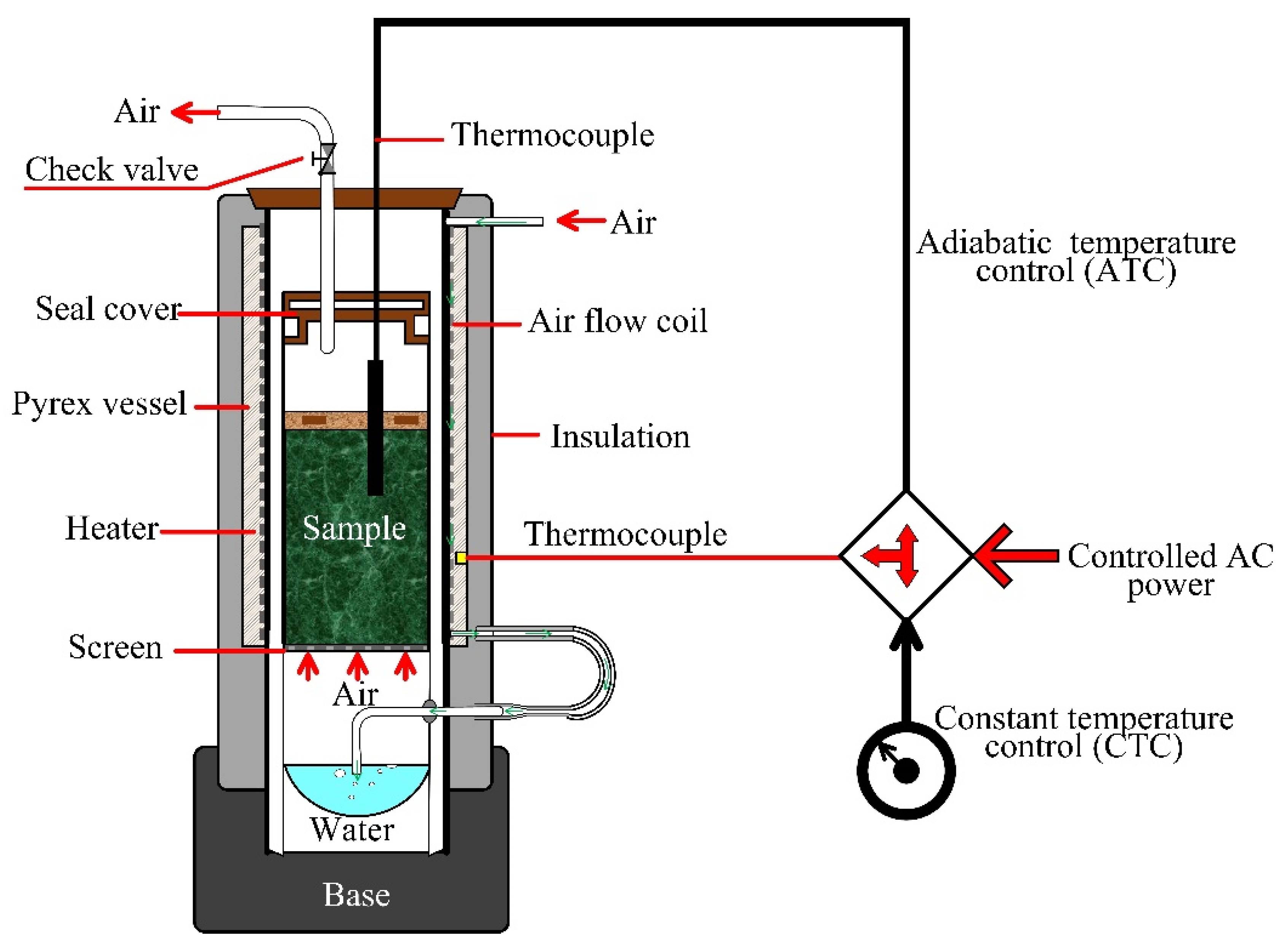 Minerals 10 01133 g005