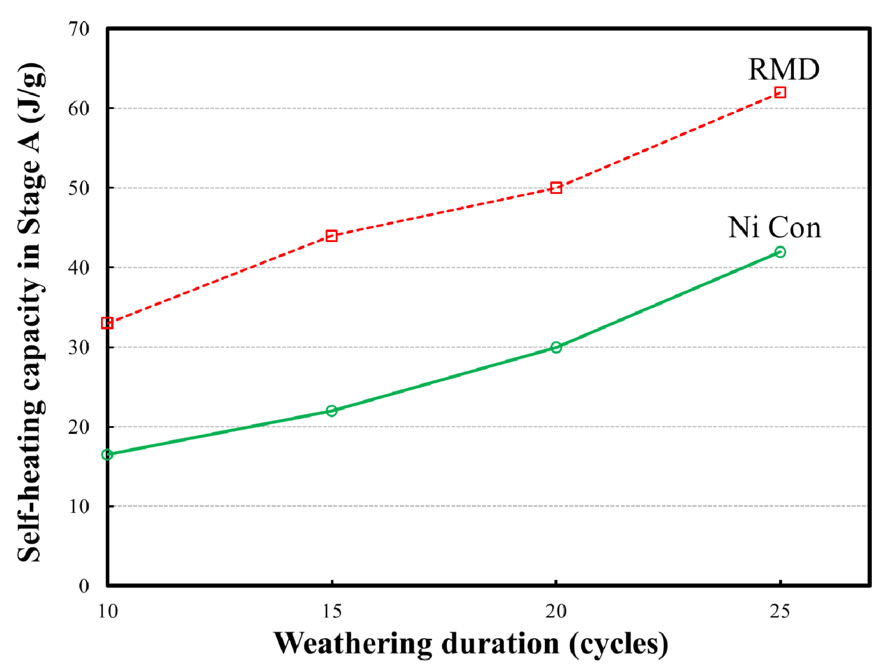 Minerals 10 01133 g007