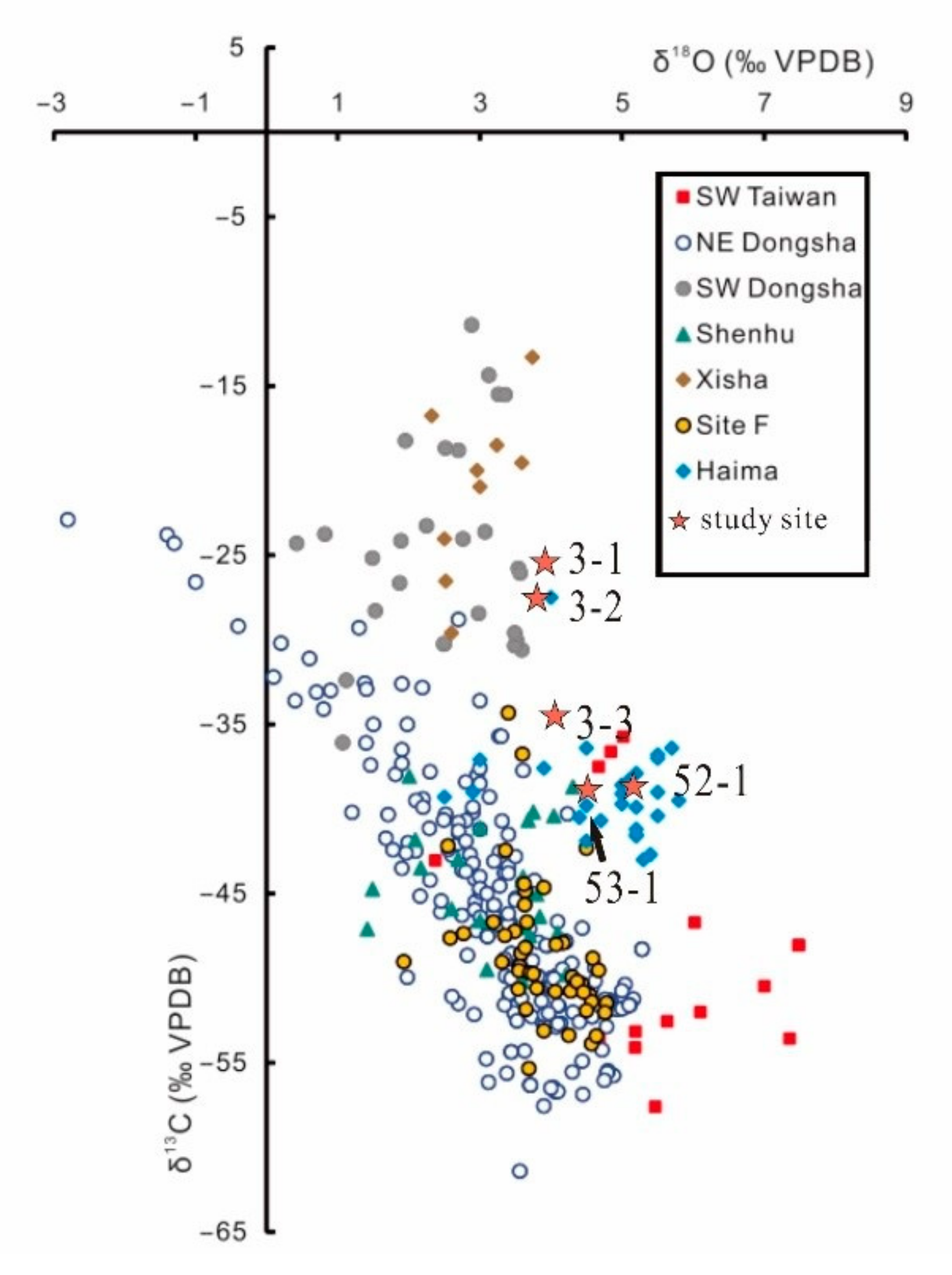 Minerals 10 01135 g004