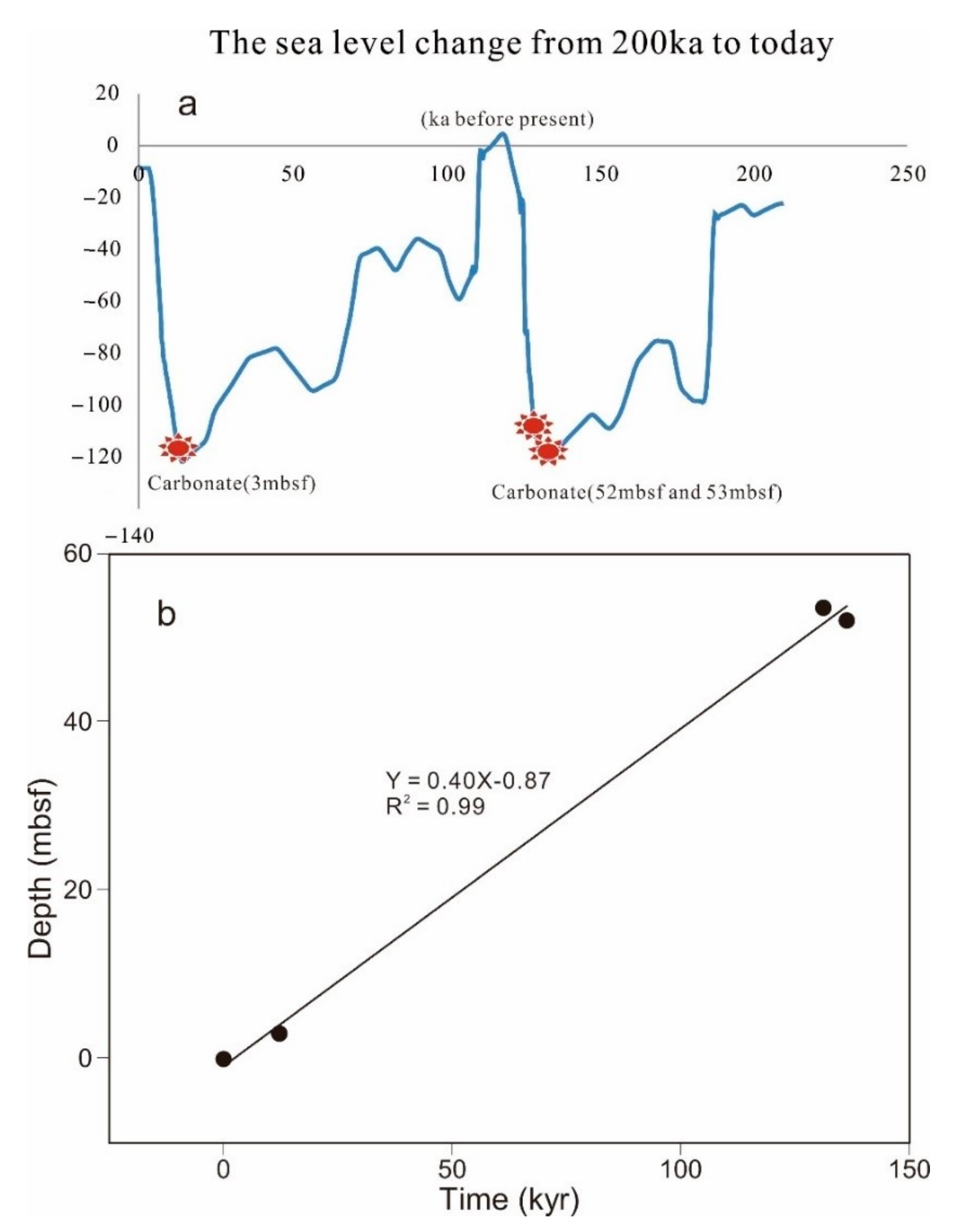 Minerals 10 01135 g006