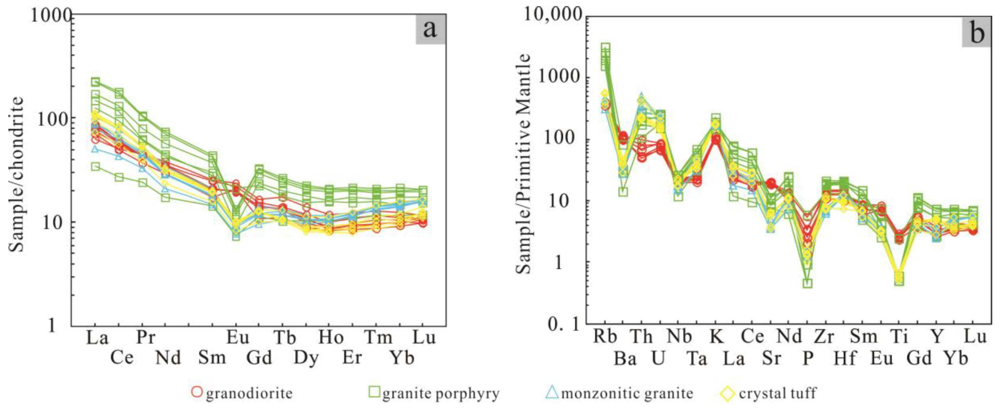 Minerals 10 01136 g006 Minerals 10 01136 g006