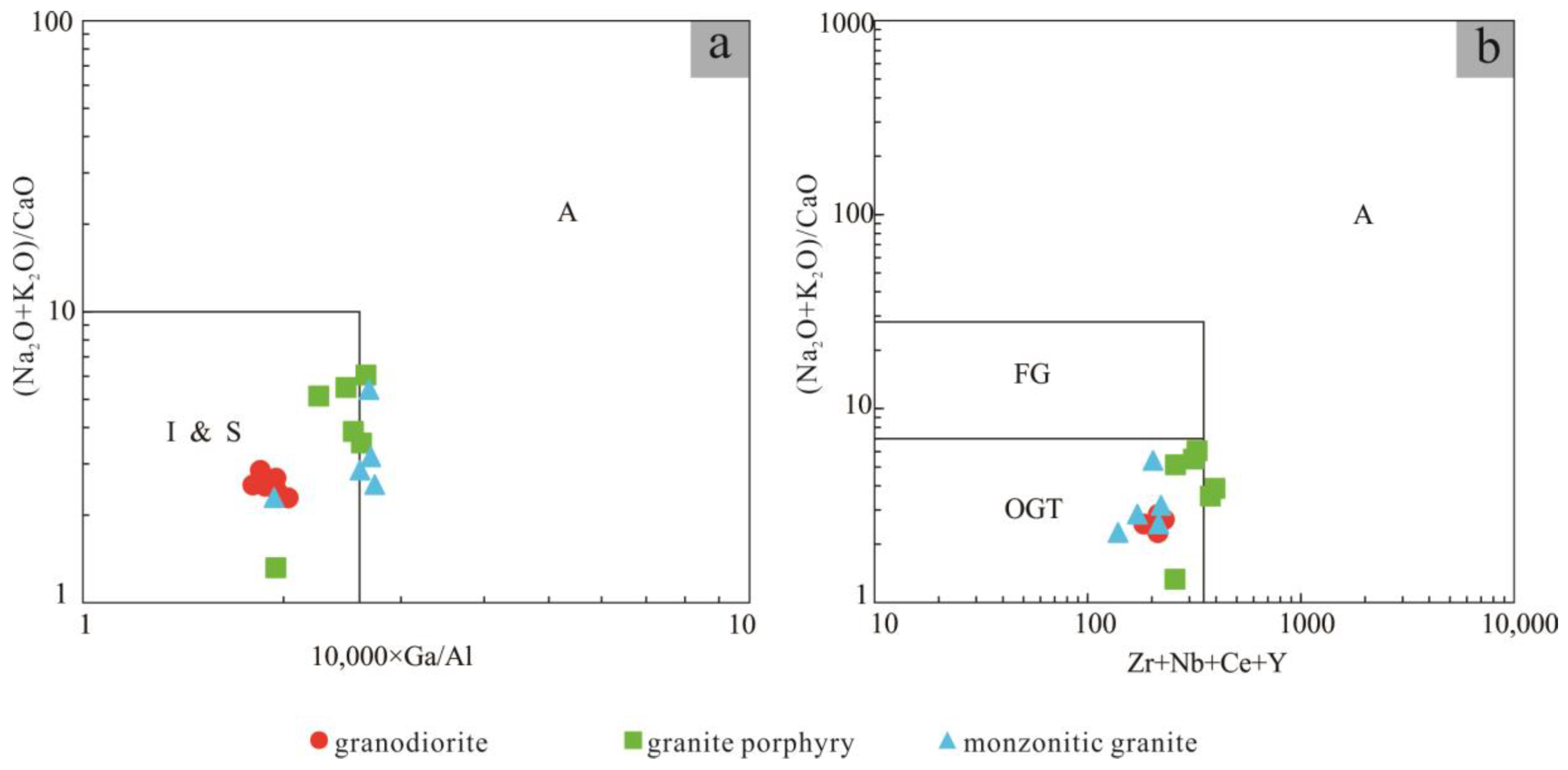 Minerals 10 01136 g008 Minerals 10 01136 g008