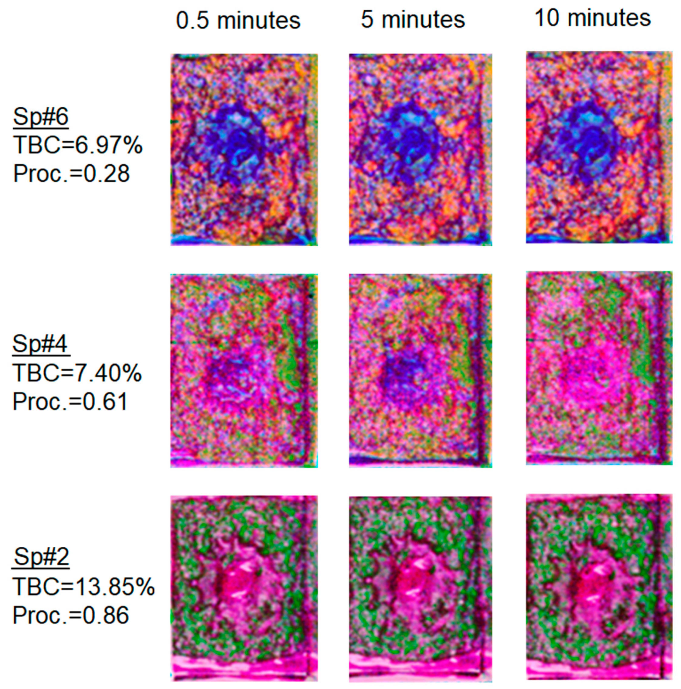Minerals 10 01137 g005