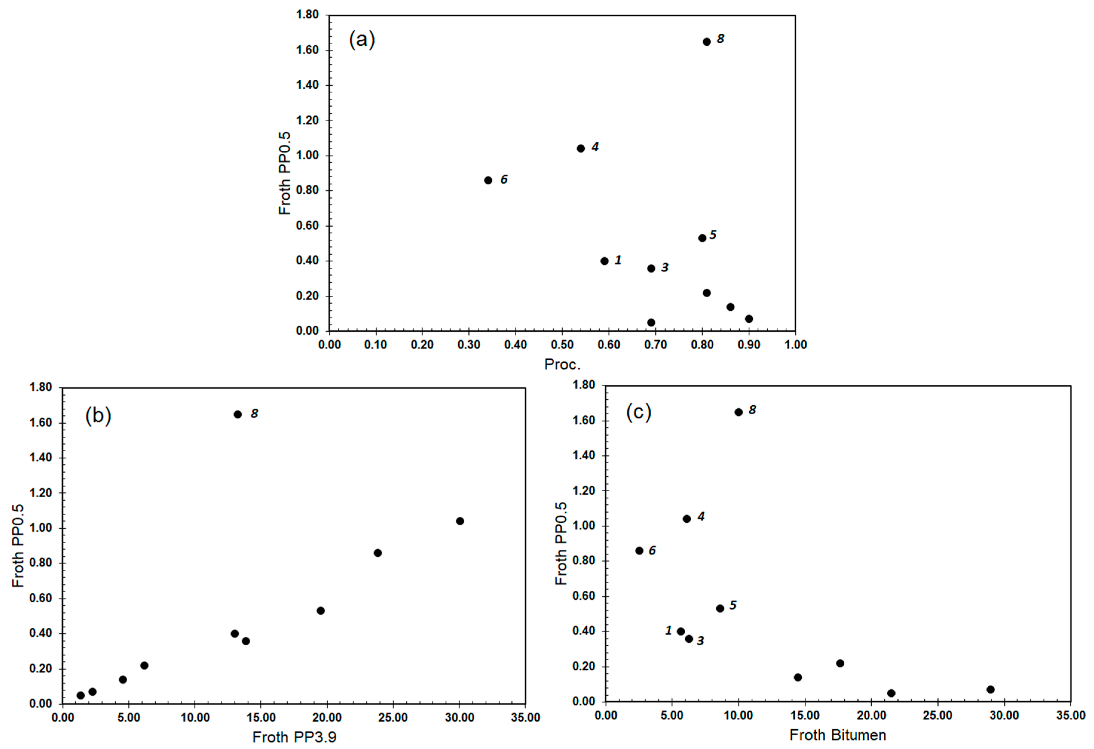 Minerals 10 01137 g007