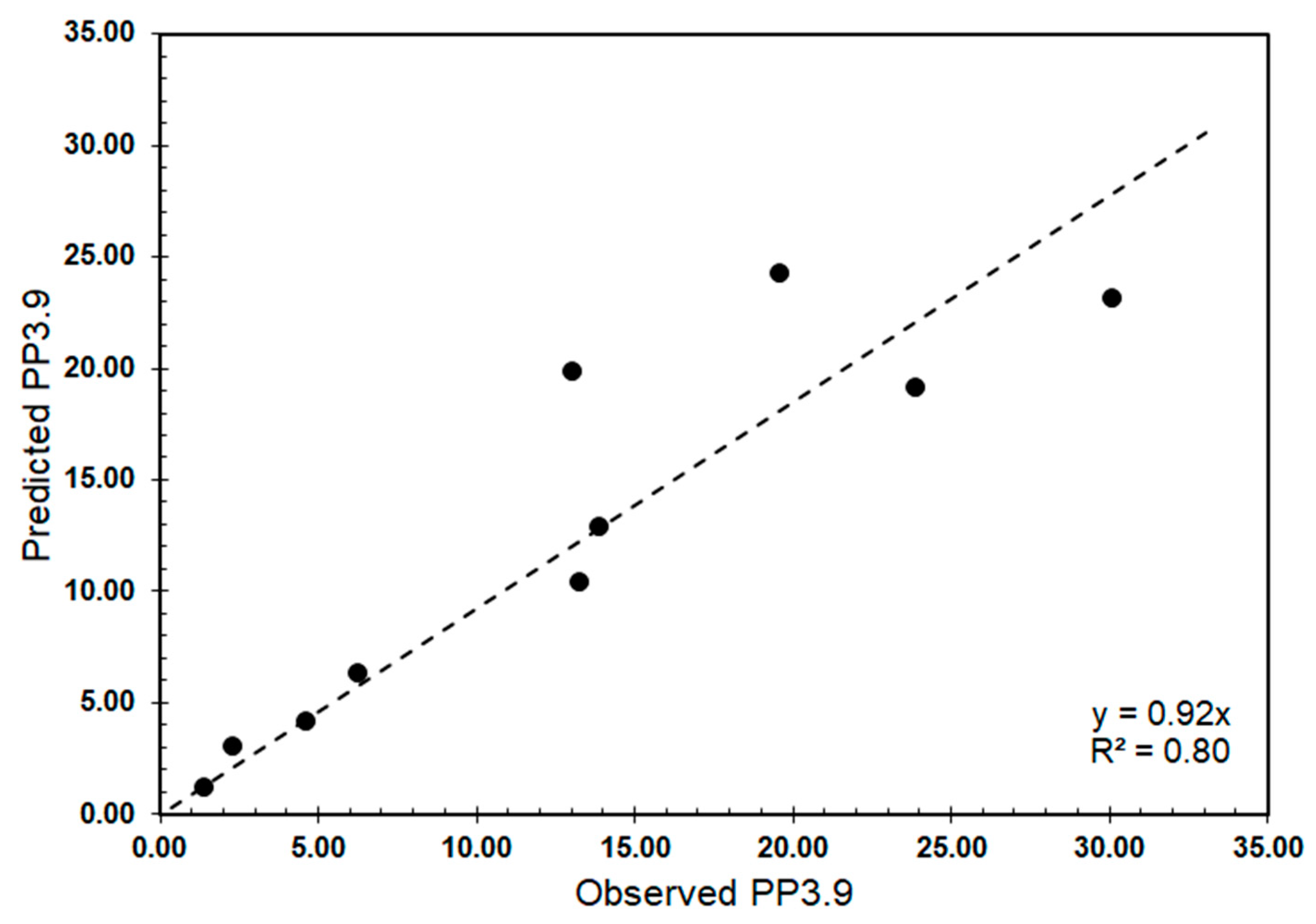 Minerals 10 01137 g011